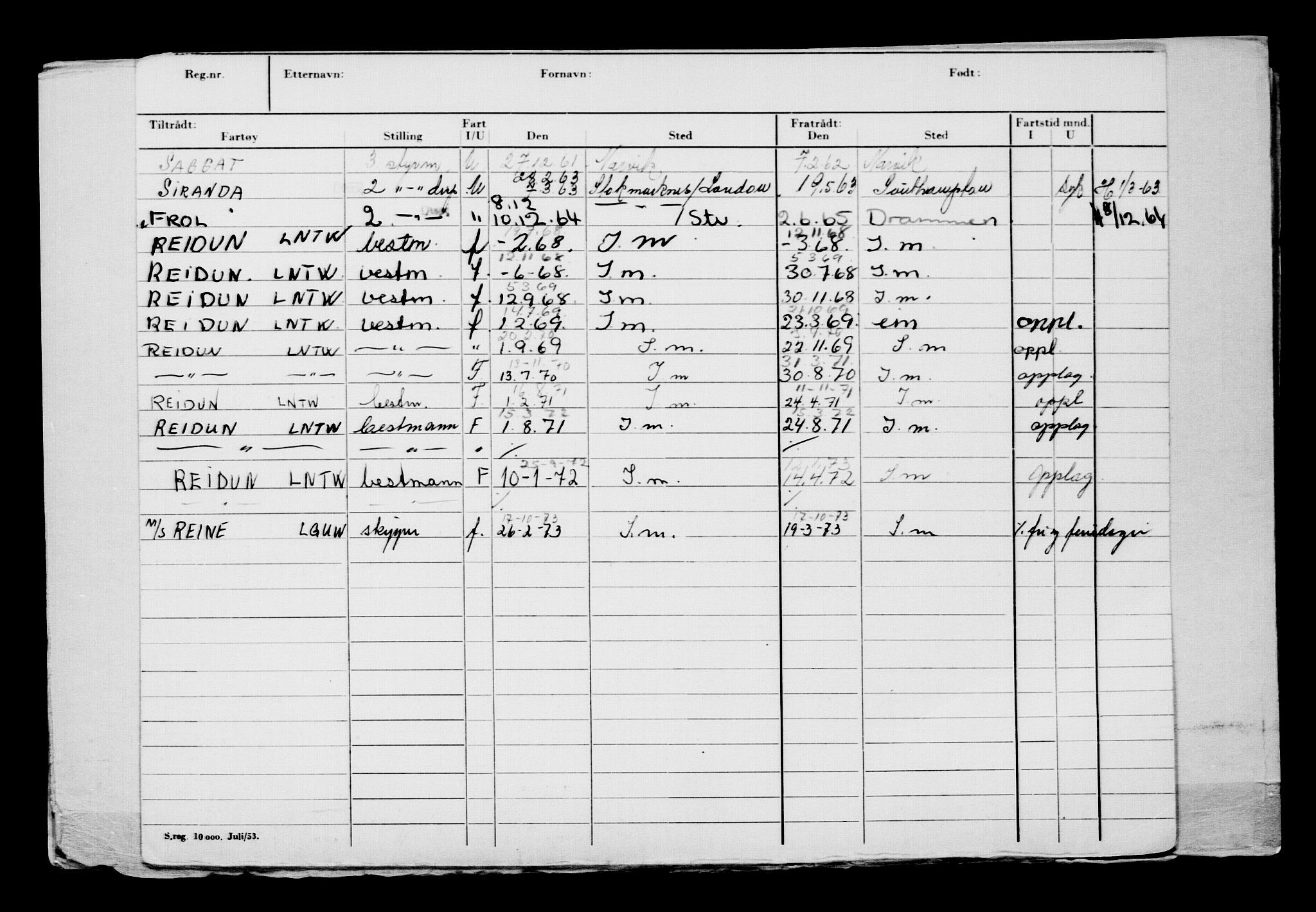 Direktoratet for sjømenn, AV/RA-S-3545/G/Gb/L0147: Hovedkort, 1917, p. 2