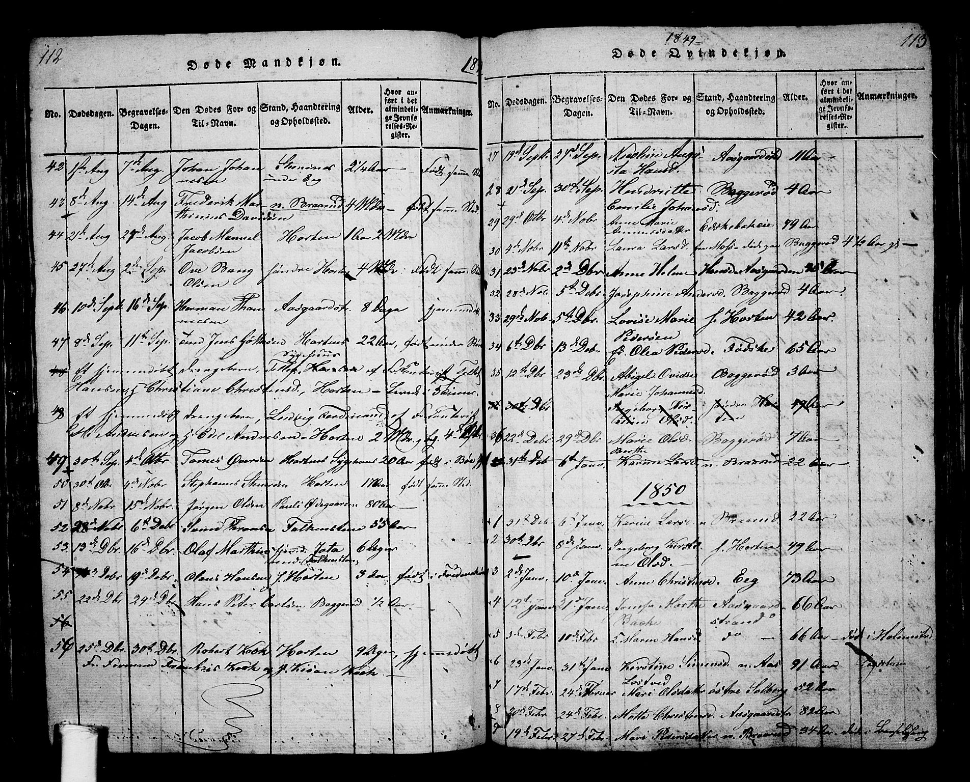 Borre kirkebøker, AV/SAKO-A-338/G/Ga/L0001: Parish register (copy) no. I 1, 1815-1851, p. 112-113