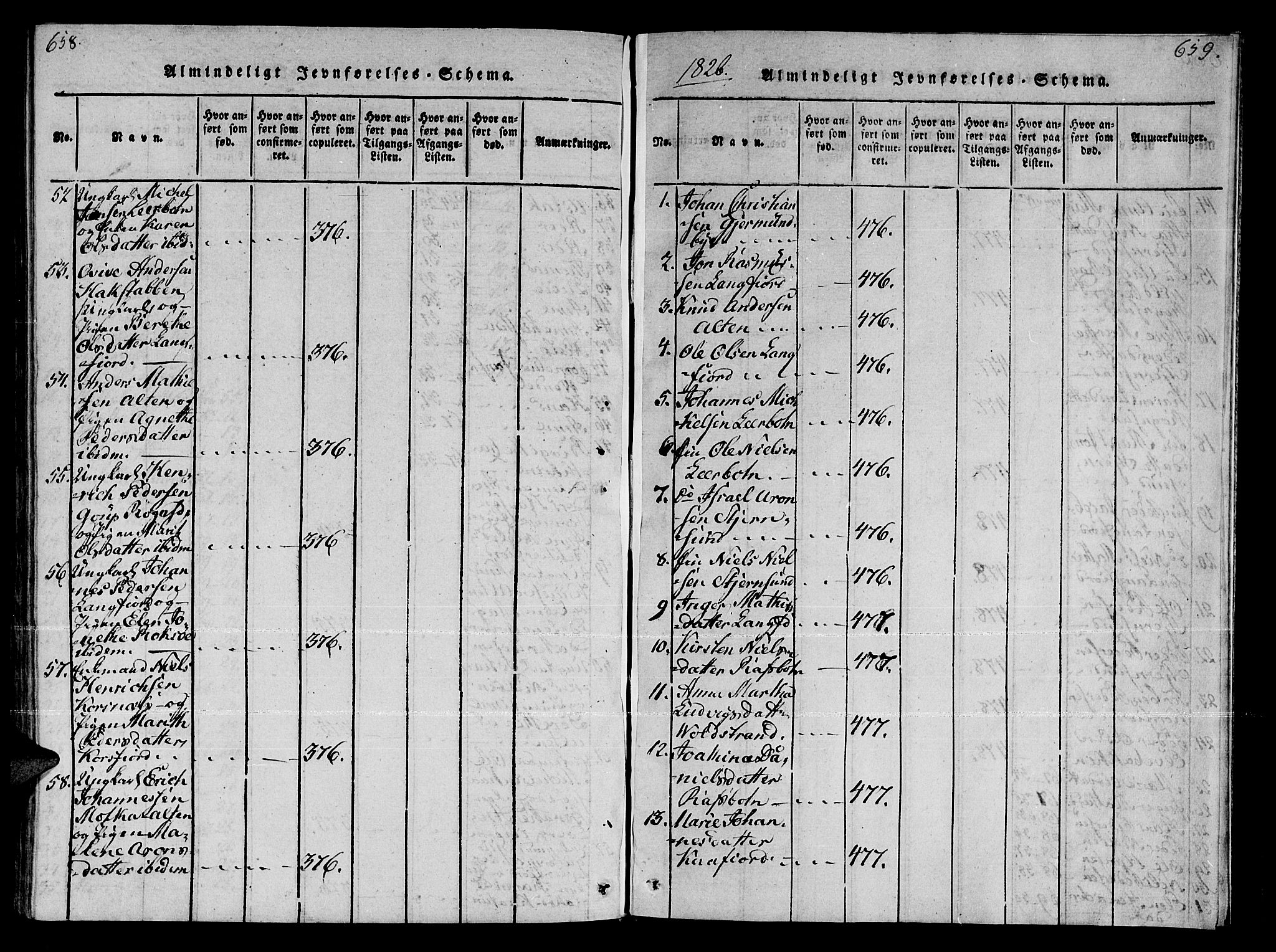 Talvik sokneprestkontor, SATØ/S-1337/H/Ha/L0008kirke: Parish register (official) no. 8, 1821-1837, p. 658-659