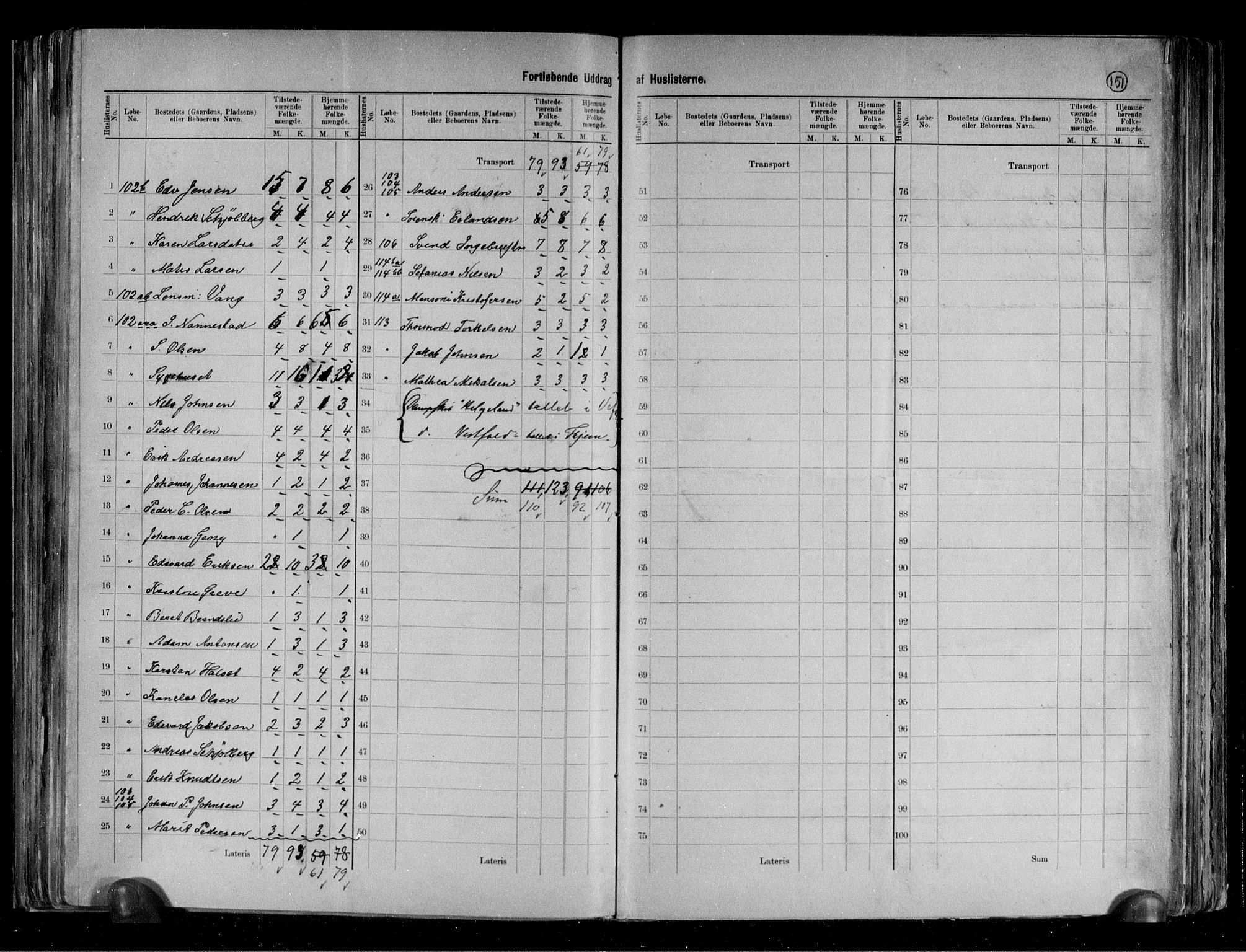 RA, 1891 census for 1820 Alstahaug, 1891, p. 13