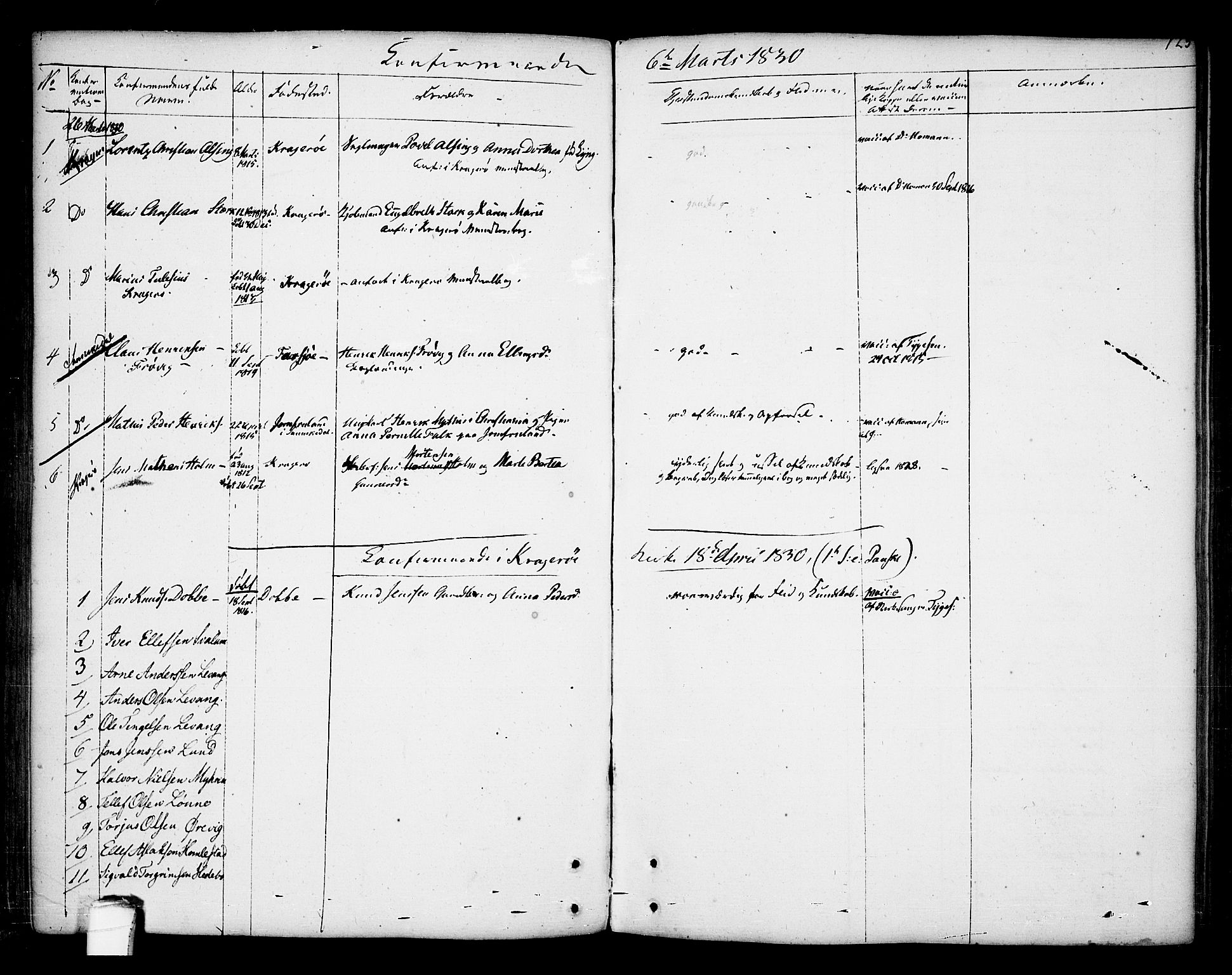 Kragerø kirkebøker, SAKO/A-278/F/Fa/L0002: Parish register (official) no. 2, 1767-1802, p. 125