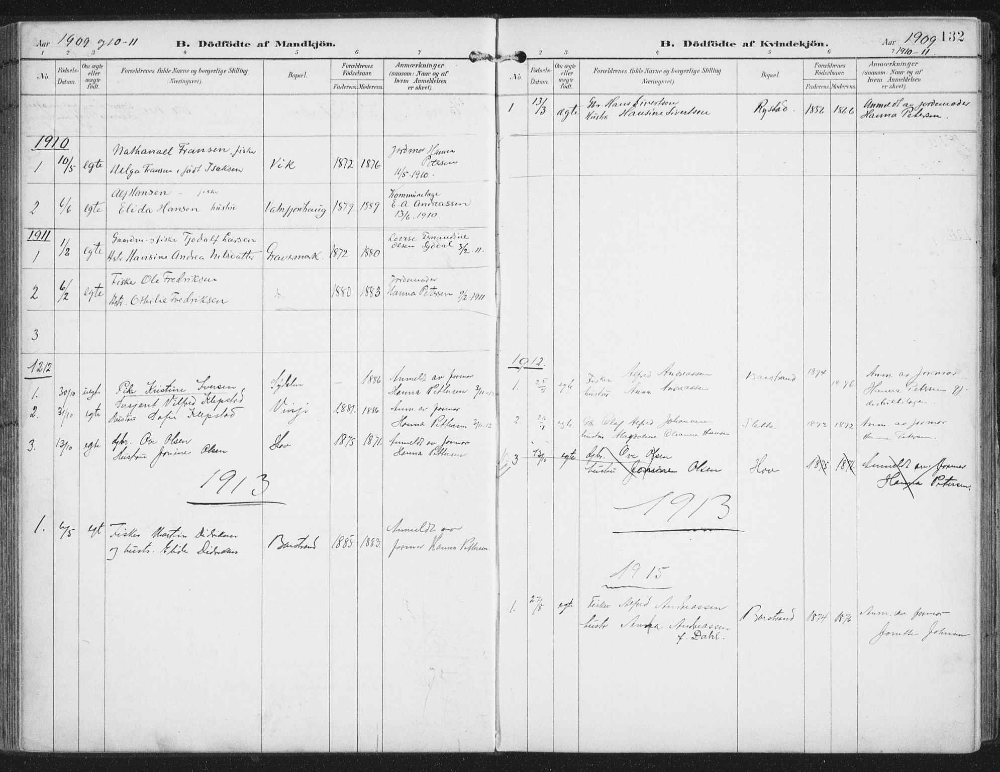 Ministerialprotokoller, klokkerbøker og fødselsregistre - Nordland, SAT/A-1459/876/L1098: Parish register (official) no. 876A04, 1896-1915, p. 132