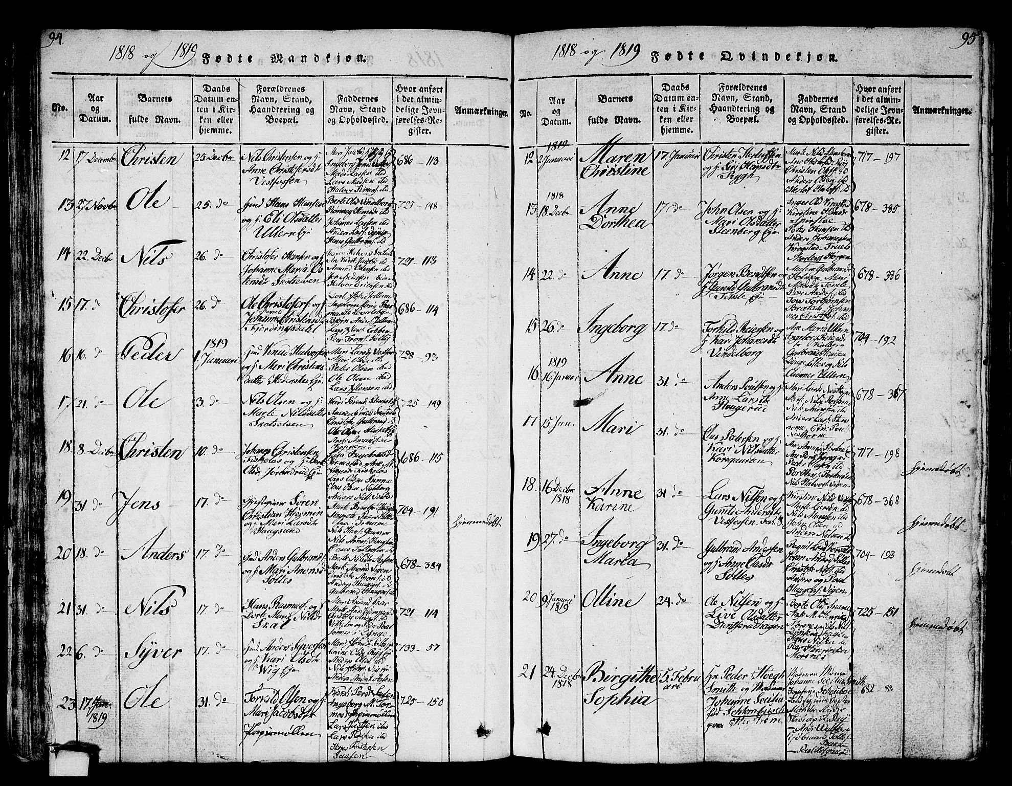 Eiker kirkebøker, AV/SAKO-A-4/G/Ga/L0001: Parish register (copy) no. I 1, 1814-1832, p. 94-95