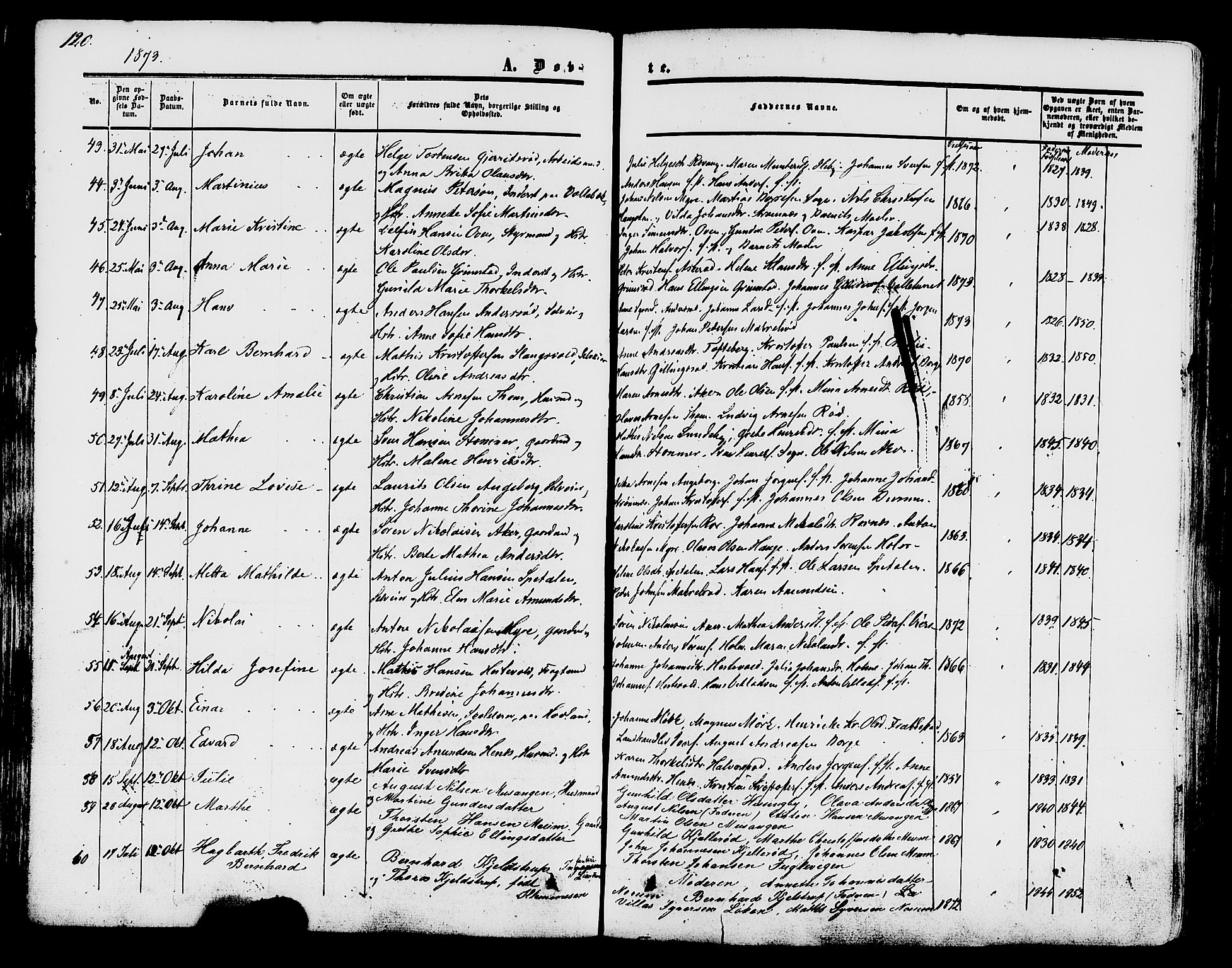 Råde prestekontor kirkebøker, AV/SAO-A-2009/F/Fa/L0006: Parish register (official) no. 6, 1854-1877, p. 120