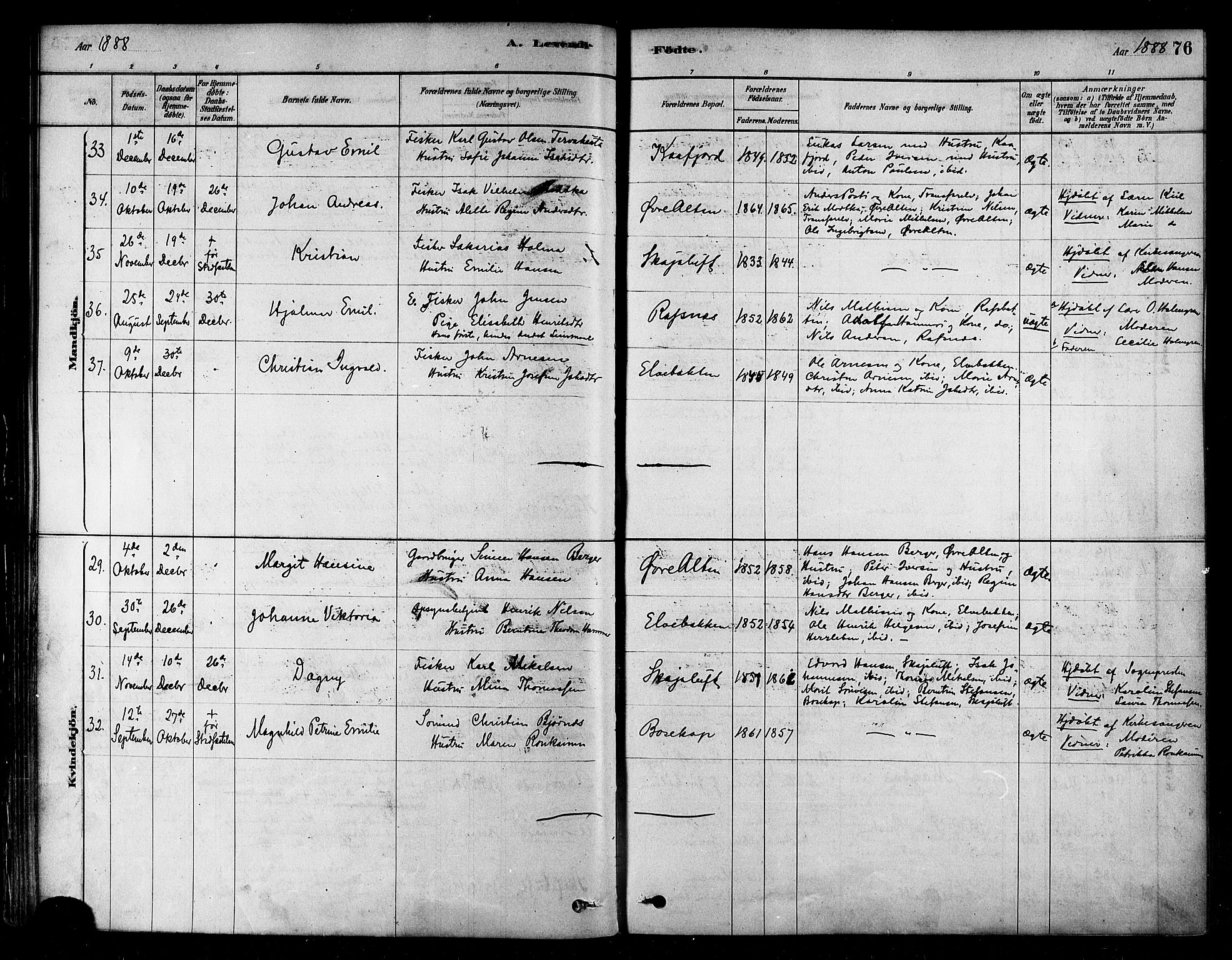 Alta sokneprestkontor, SATØ/S-1338/H/Ha/L0002.kirke: Parish register (official) no. 2, 1879-1892, p. 76