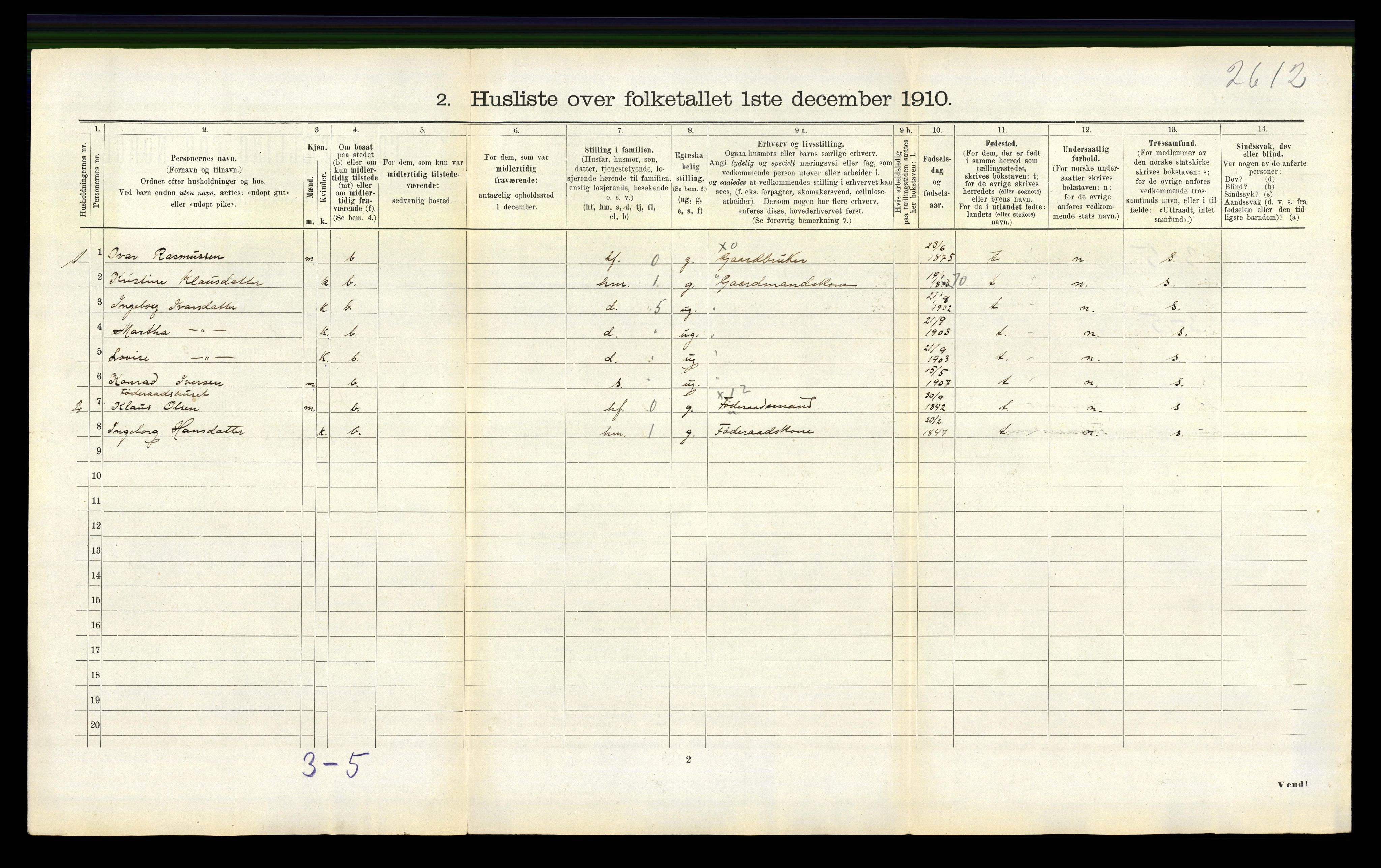 RA, 1910 census for Gulen, 1910, p. 401