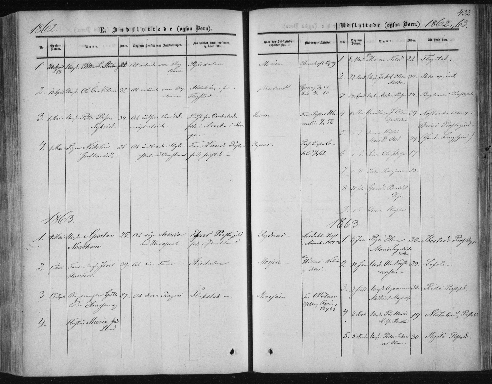 Ministerialprotokoller, klokkerbøker og fødselsregistre - Nordland, SAT/A-1459/820/L0293: Parish register (official) no. 820A14, 1855-1865, p. 432