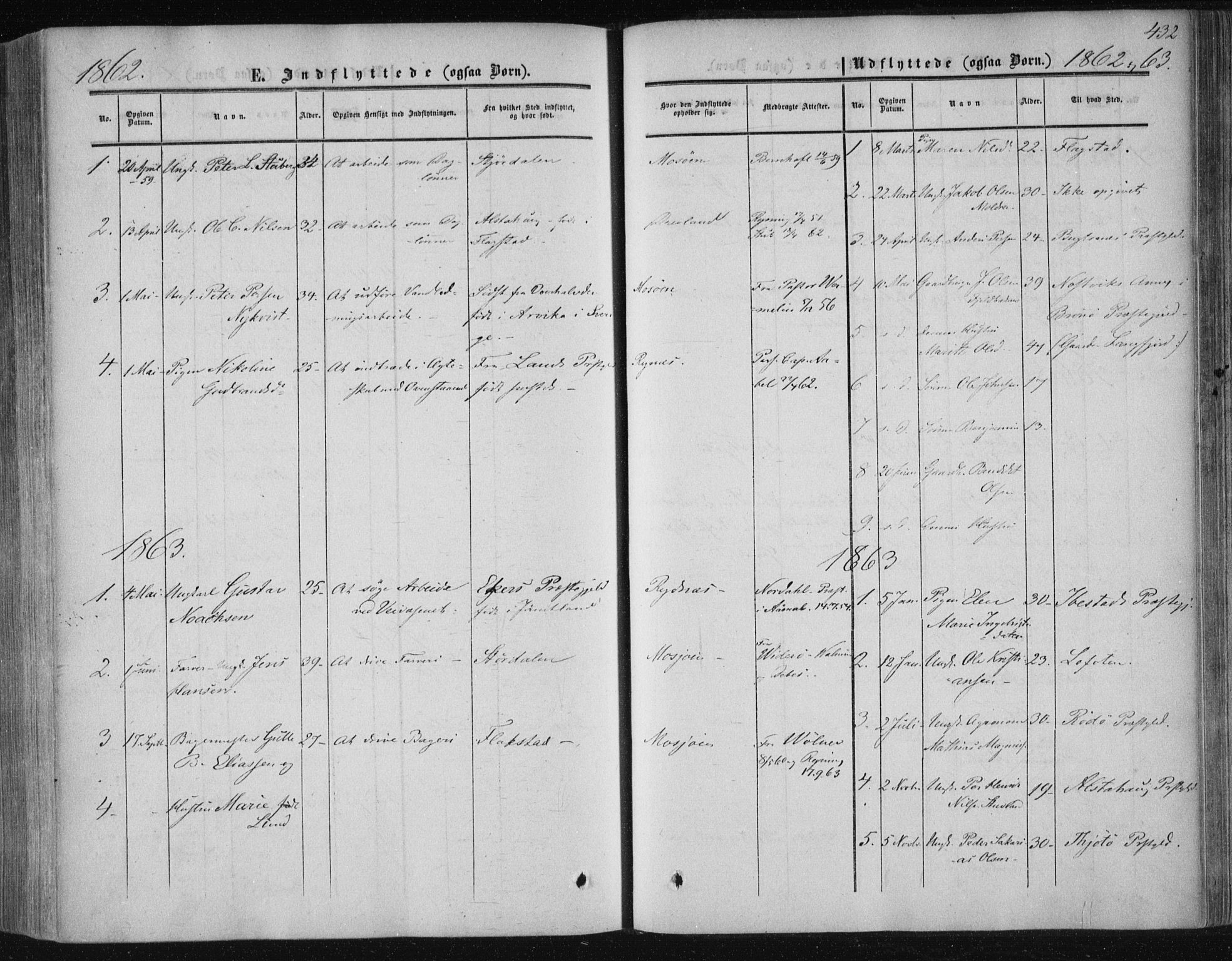 Ministerialprotokoller, klokkerbøker og fødselsregistre - Nordland, AV/SAT-A-1459/820/L0293: Parish register (official) no. 820A14, 1855-1865, p. 432