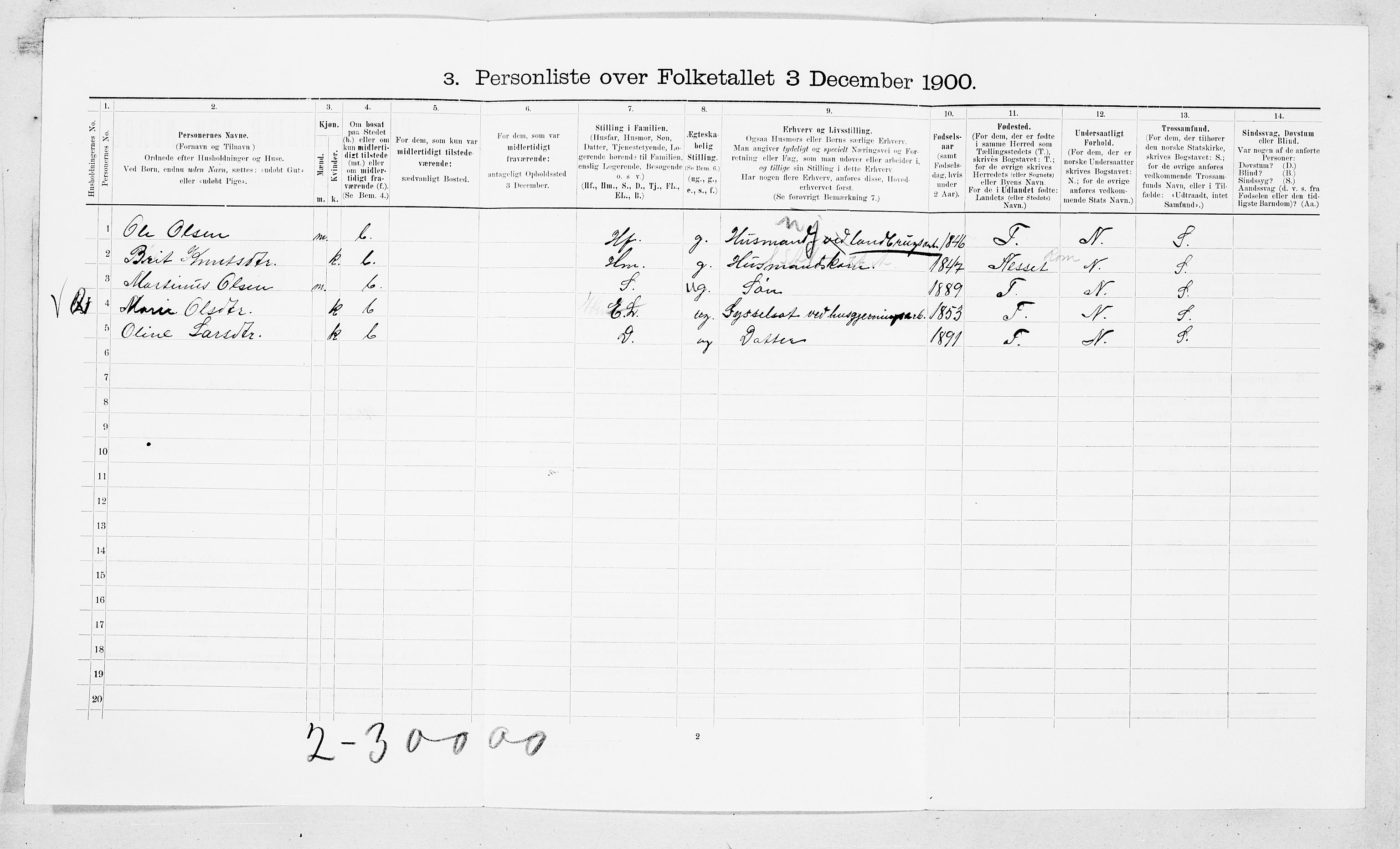 SAT, 1900 census for Tingvoll, 1900, p. 652