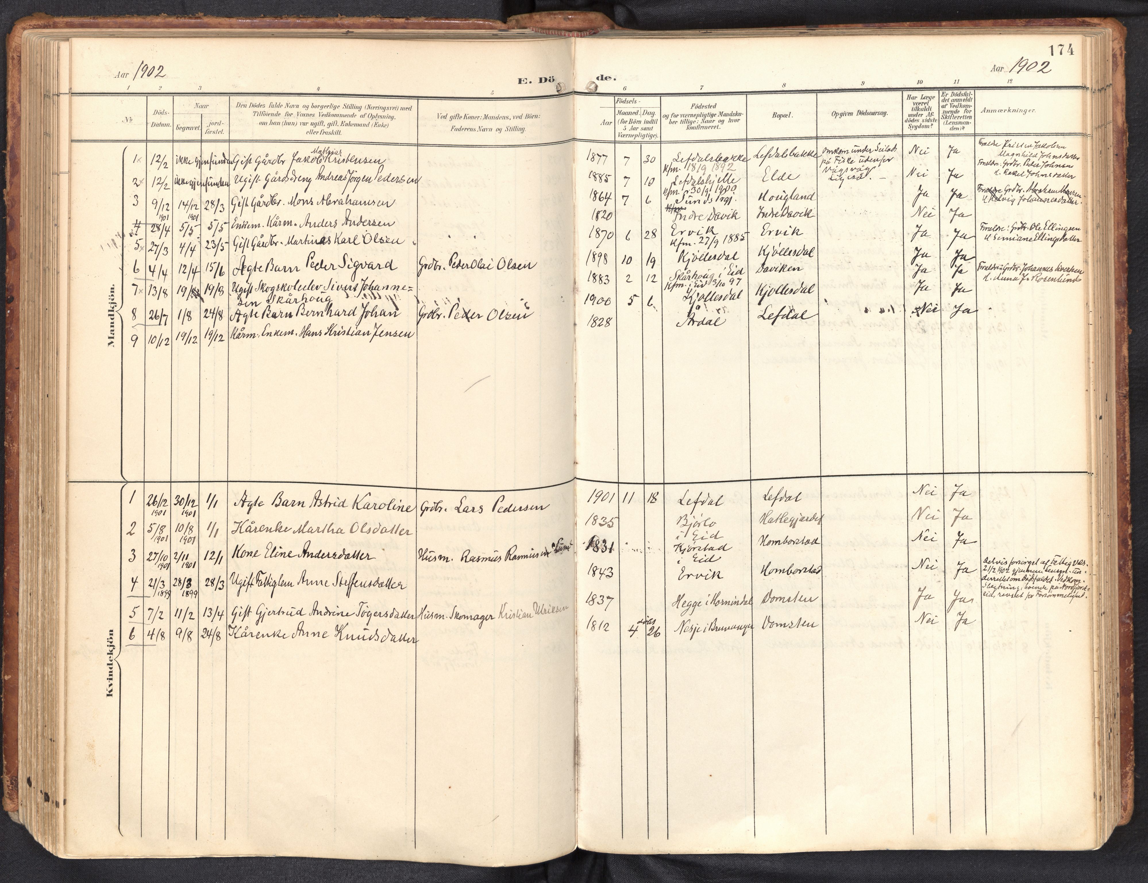 Davik sokneprestembete, SAB/A-79701/H/Haa/Haab/L0002: Parish register (official) no. B 2, 1901-1934, p. 174