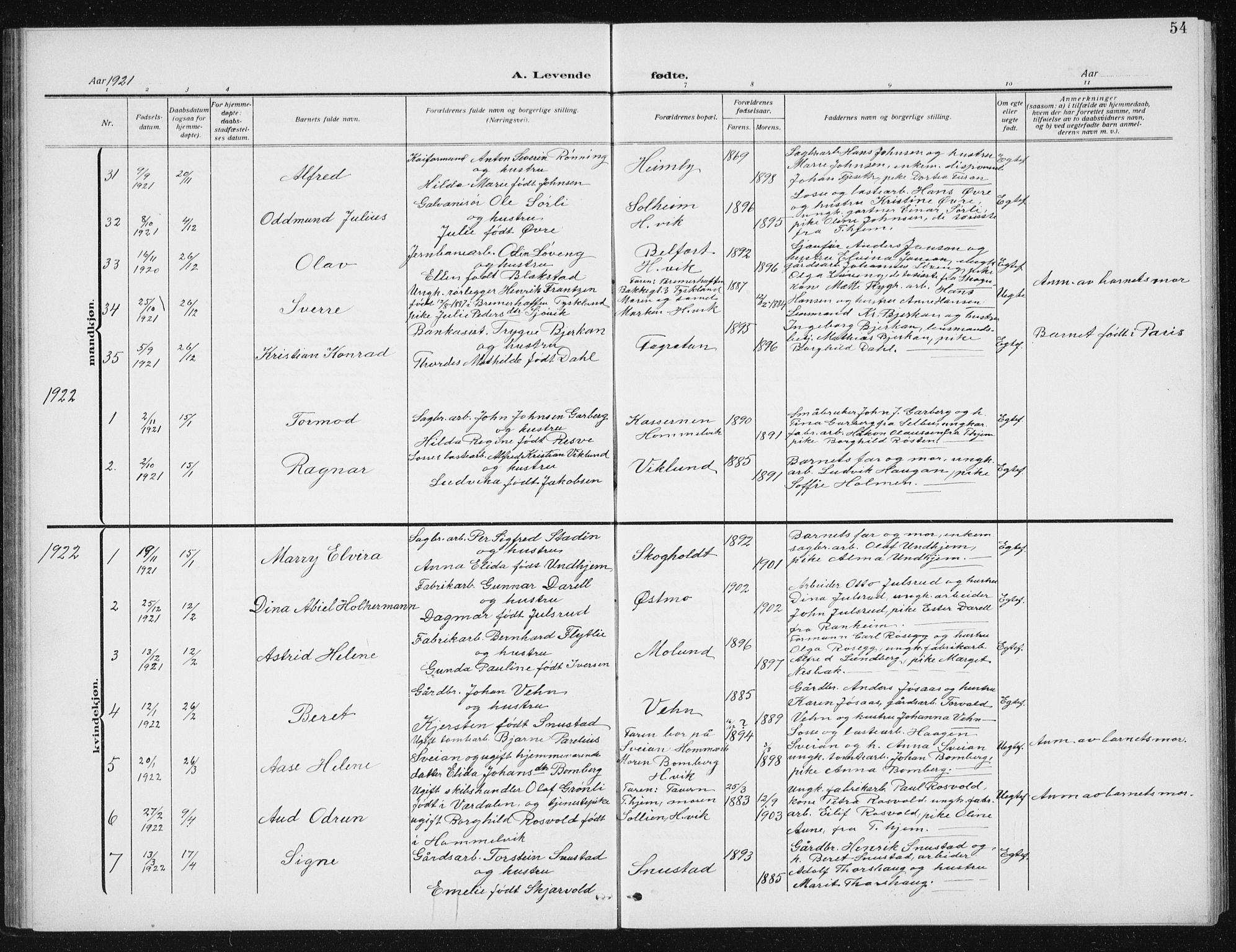 Ministerialprotokoller, klokkerbøker og fødselsregistre - Sør-Trøndelag, SAT/A-1456/617/L0431: Parish register (copy) no. 617C02, 1910-1936, p. 54