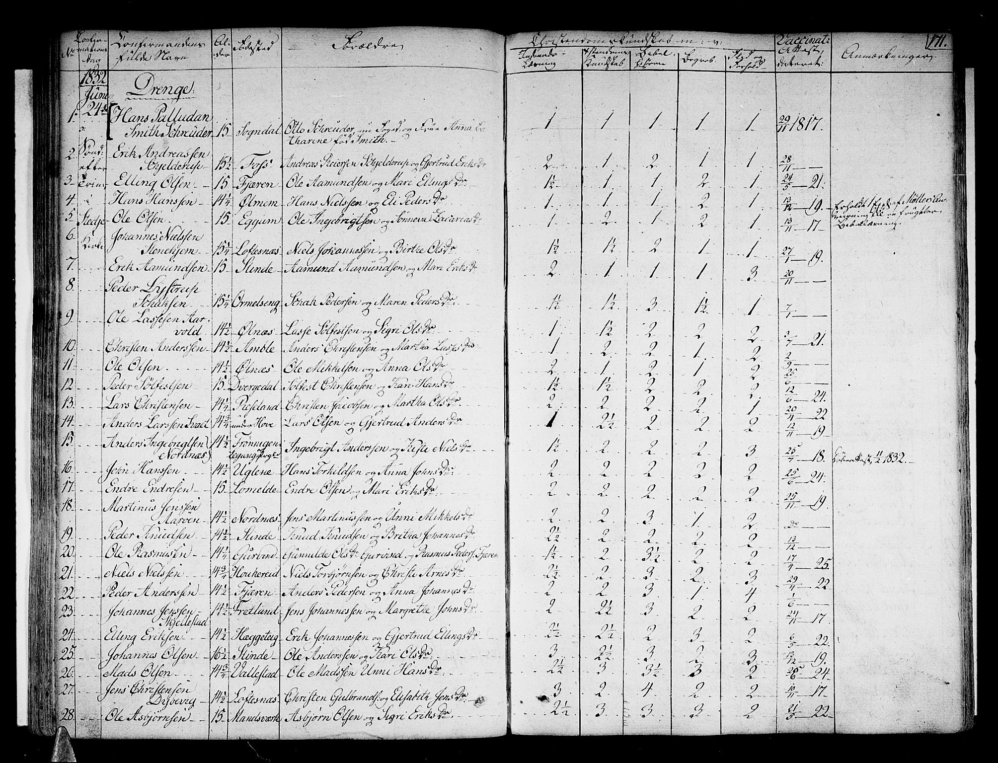 Sogndal sokneprestembete, SAB/A-81301/H/Haa/Haaa/L0010: Parish register (official) no. A 10, 1821-1838, p. 171