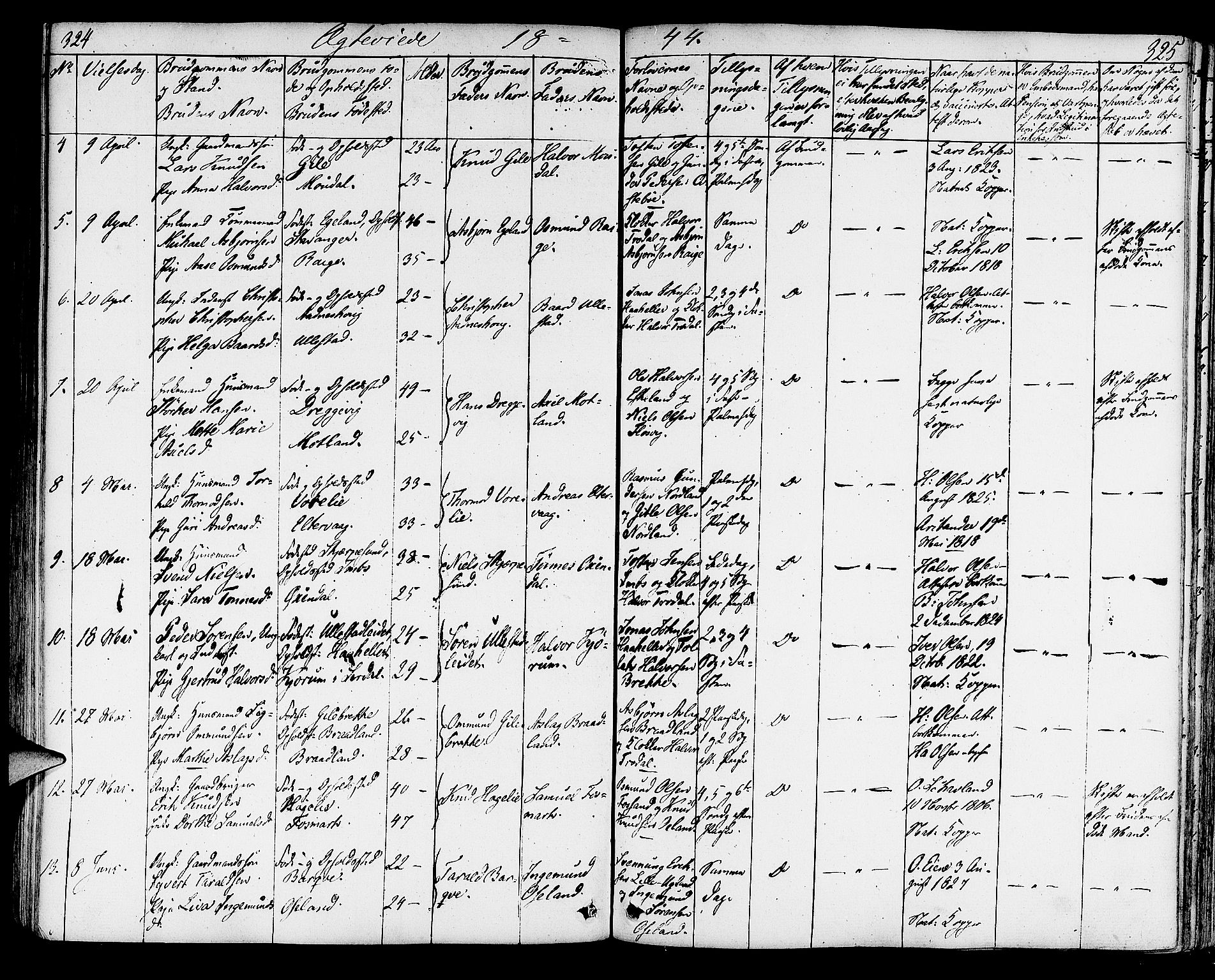 Strand sokneprestkontor, AV/SAST-A-101828/H/Ha/Haa/L0005: Parish register (official) no. A 5, 1833-1854, p. 324-325