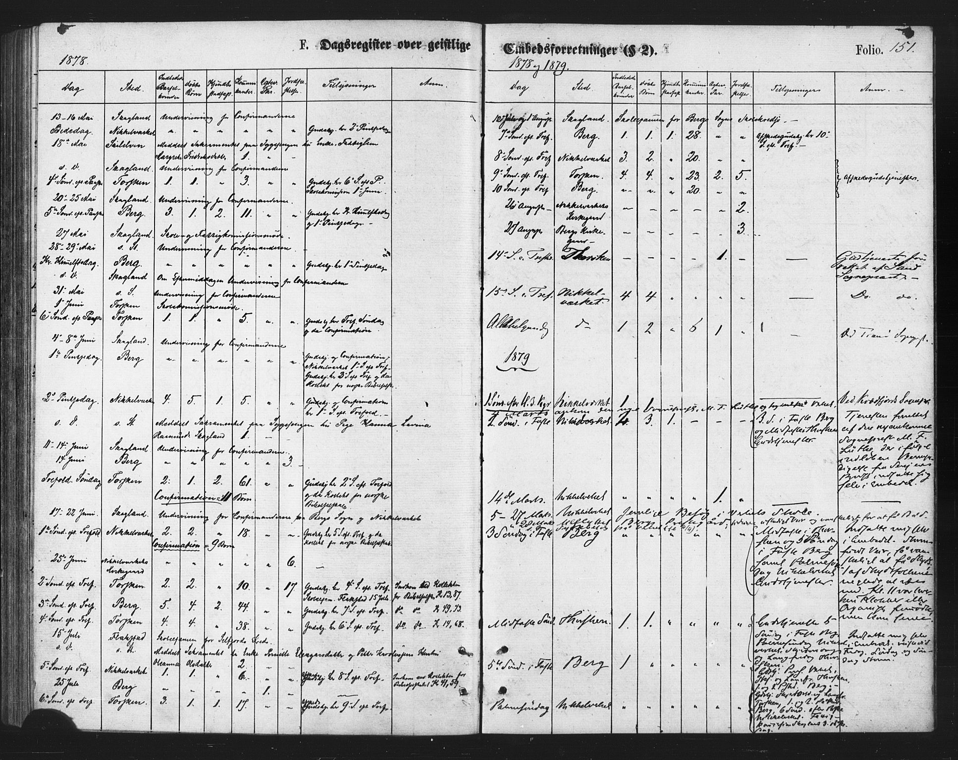 Berg sokneprestkontor, AV/SATØ-S-1318/G/Ga/Gaa/L0003kirke: Parish register (official) no. 3, 1872-1879, p. 151