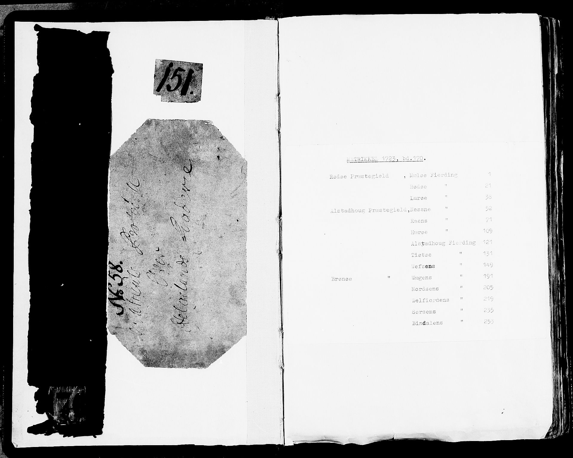 Rentekammeret inntil 1814, Realistisk ordnet avdeling, AV/RA-EA-4070/N/Nb/Nbf/L0170: Helgeland eksaminasjonsprotokoll, 1723, p. 1