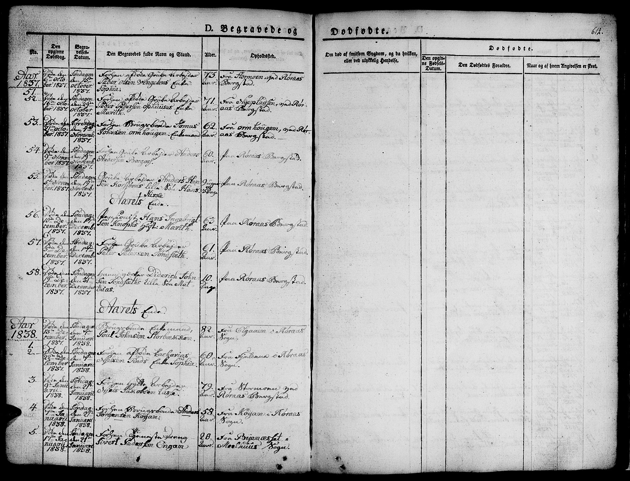 Ministerialprotokoller, klokkerbøker og fødselsregistre - Sør-Trøndelag, AV/SAT-A-1456/681/L0939: Parish register (copy) no. 681C03, 1829-1855, p. 612