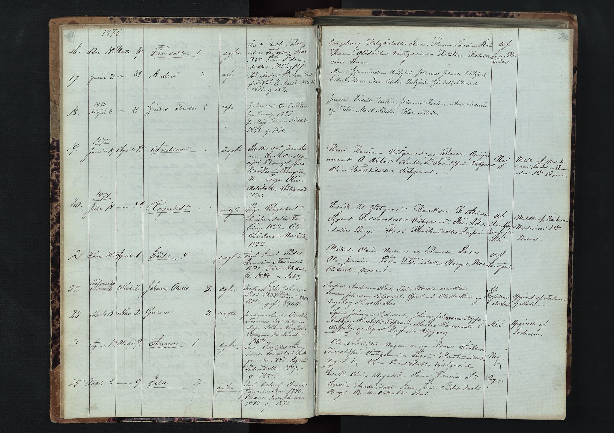 Stor-Elvdal prestekontor, AV/SAH-PREST-052/H/Ha/Hab/L0001: Parish register (copy) no. 1 /1, 1860-1894, p. 21-22