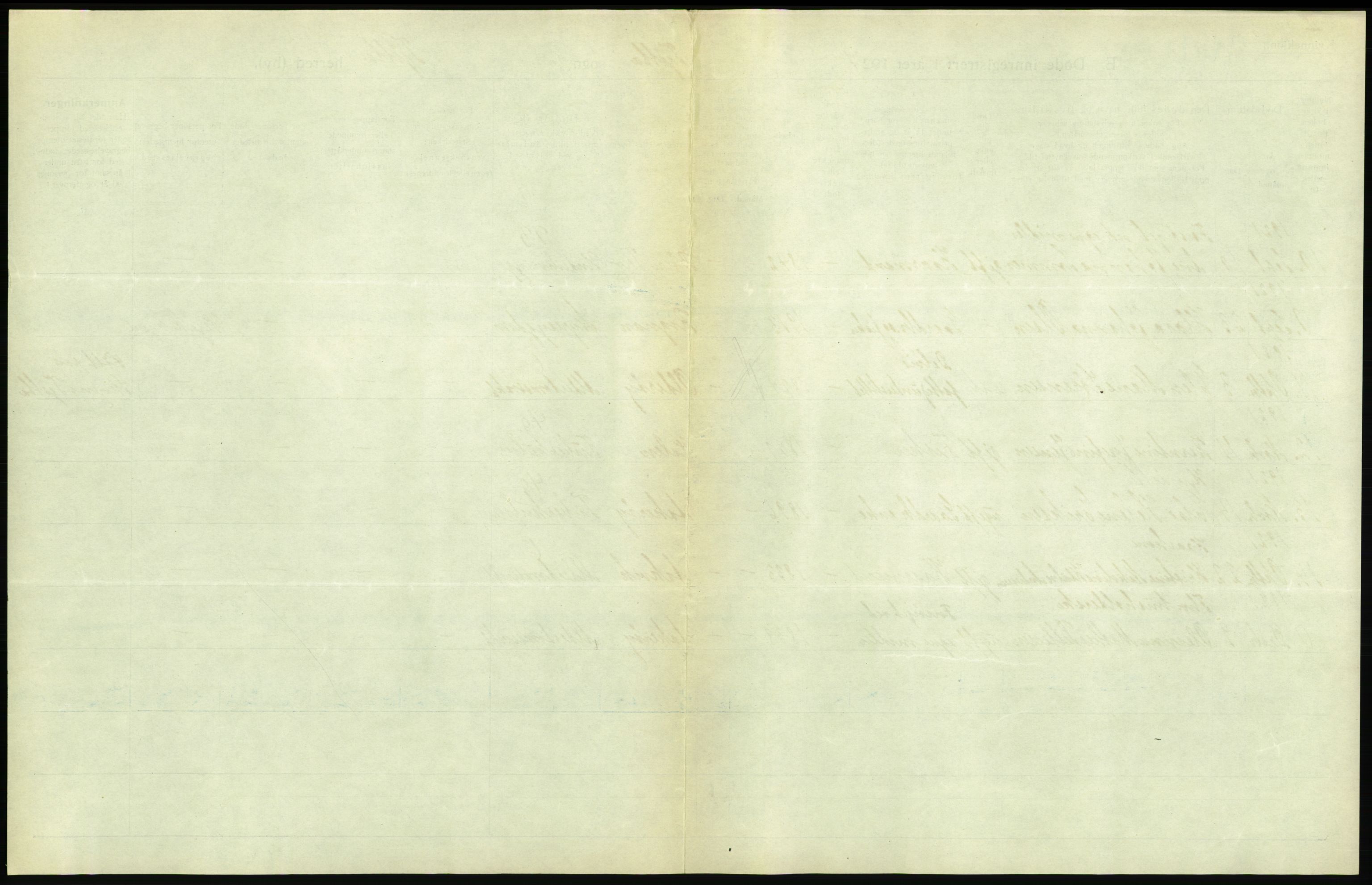 Statistisk sentralbyrå, Sosiodemografiske emner, Befolkning, AV/RA-S-2228/D/Df/Dfc/Dfca/L0051: Nordland fylke: Døde. Bygder og byer., 1921