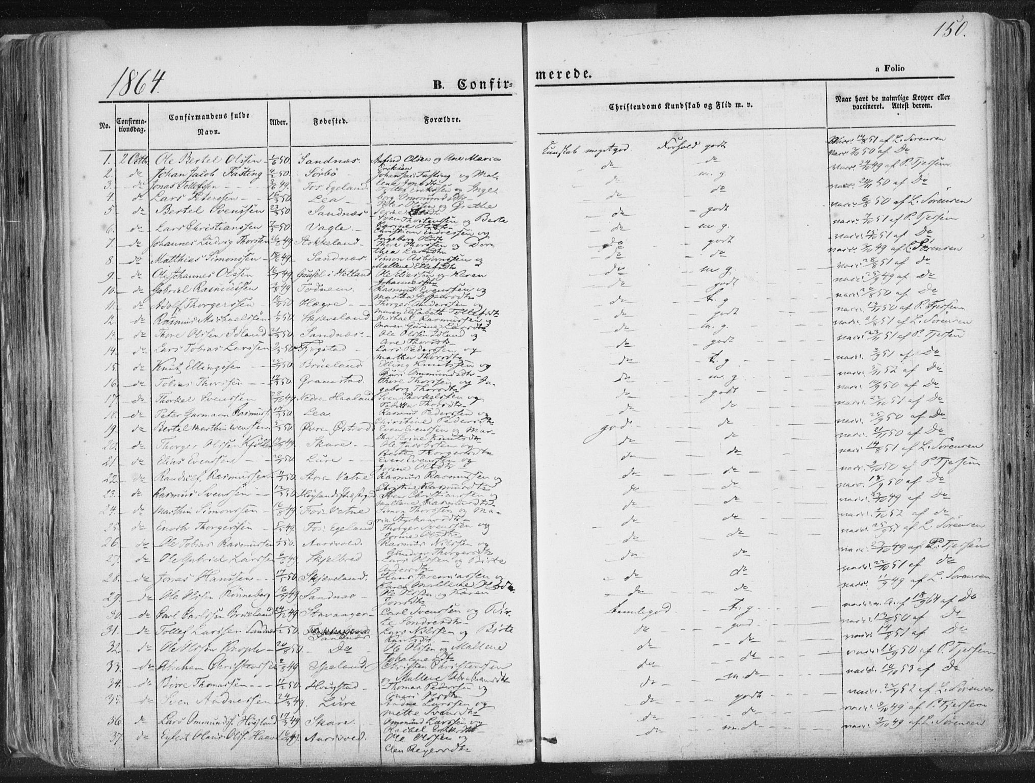 Høyland sokneprestkontor, AV/SAST-A-101799/001/30BA/L0010: Parish register (official) no. A 9.1, 1857-1877, p. 150