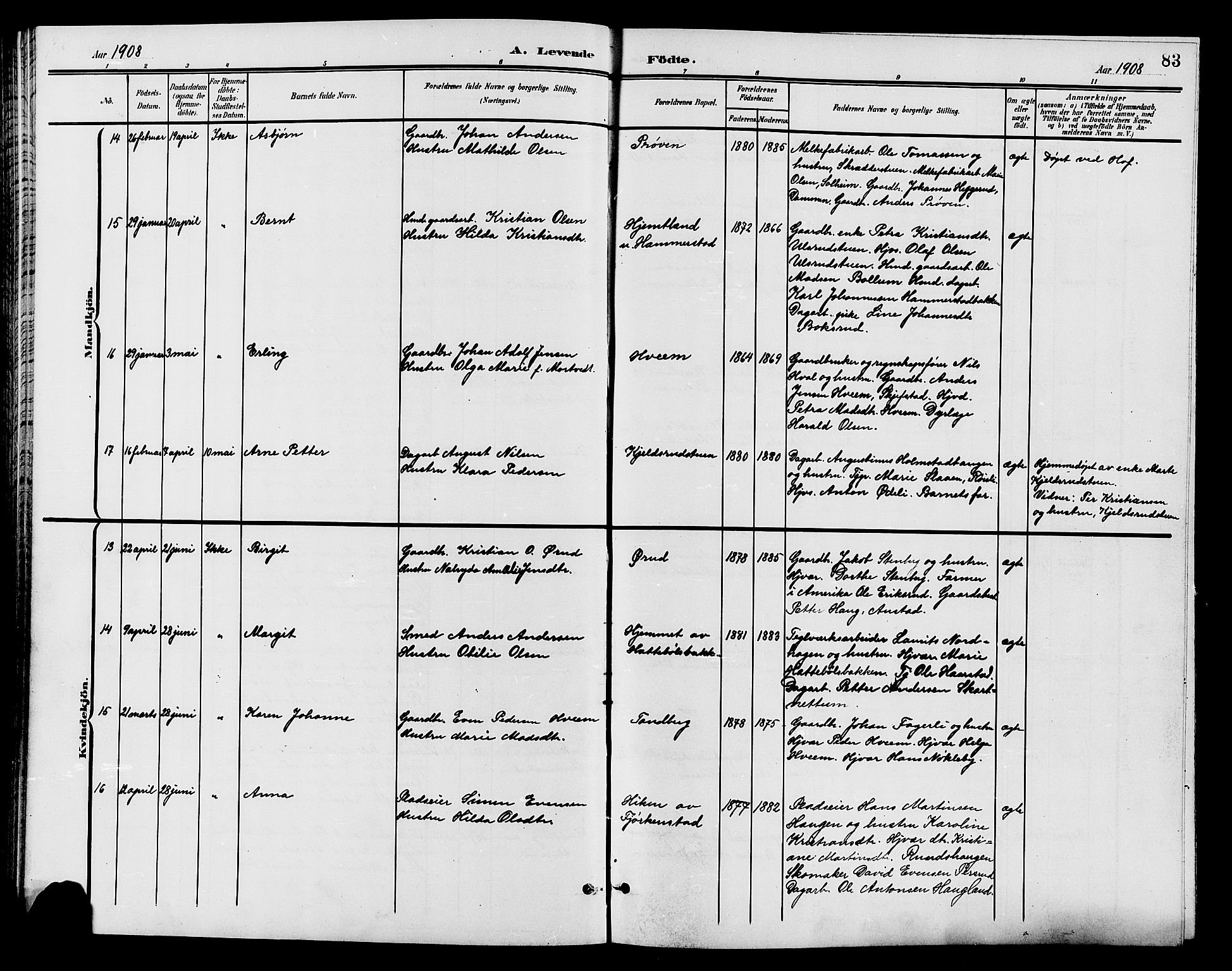 Østre Toten prestekontor, AV/SAH-PREST-104/H/Ha/Hab/L0007: Parish register (copy) no. 7, 1901-1912, p. 83