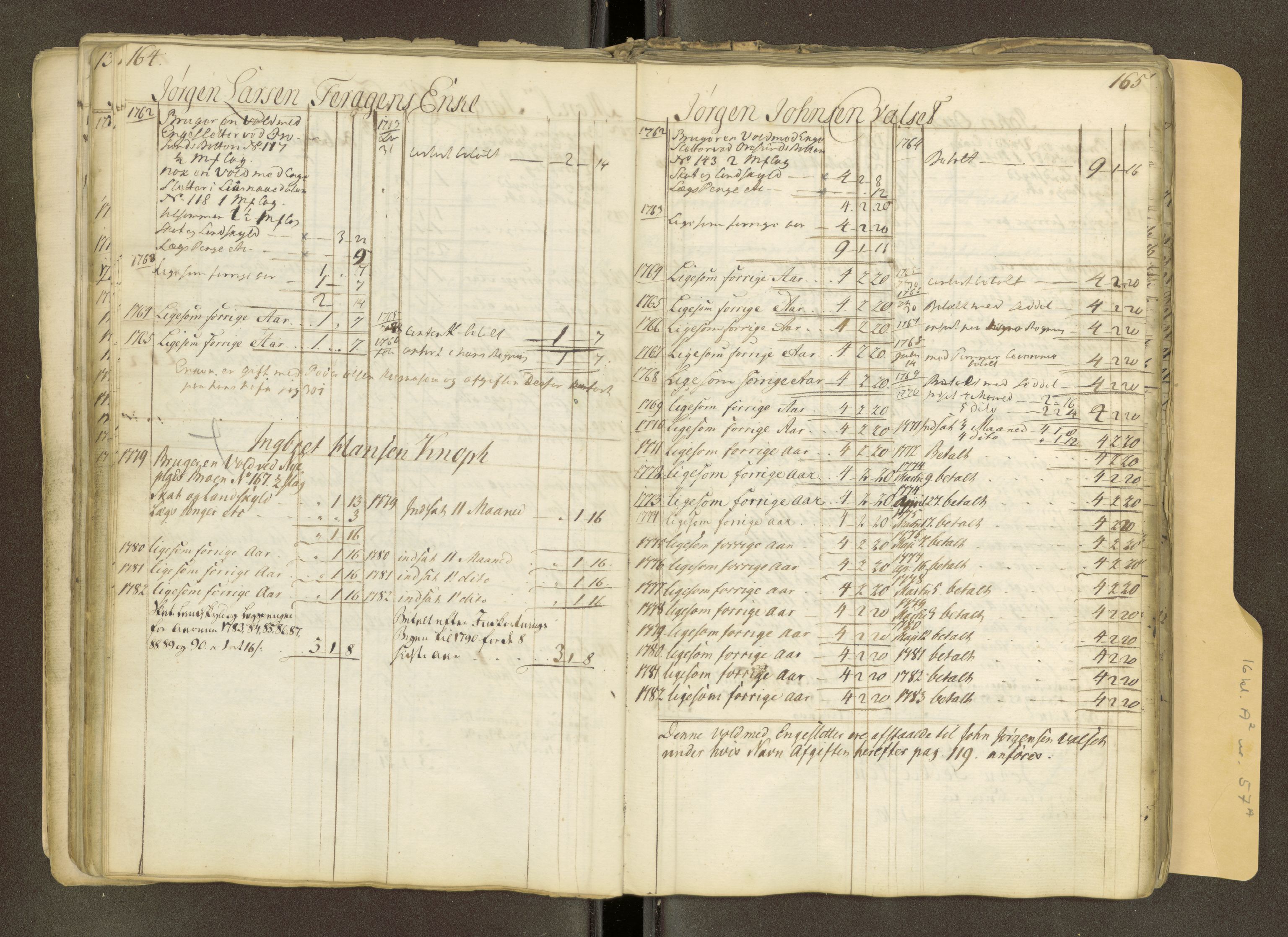 Røros kobberverk, AV/SAT-PA-0211/1/16/16A2/L0018: Jordegodset i det hele vedkommende, 1739-1828, p. 96