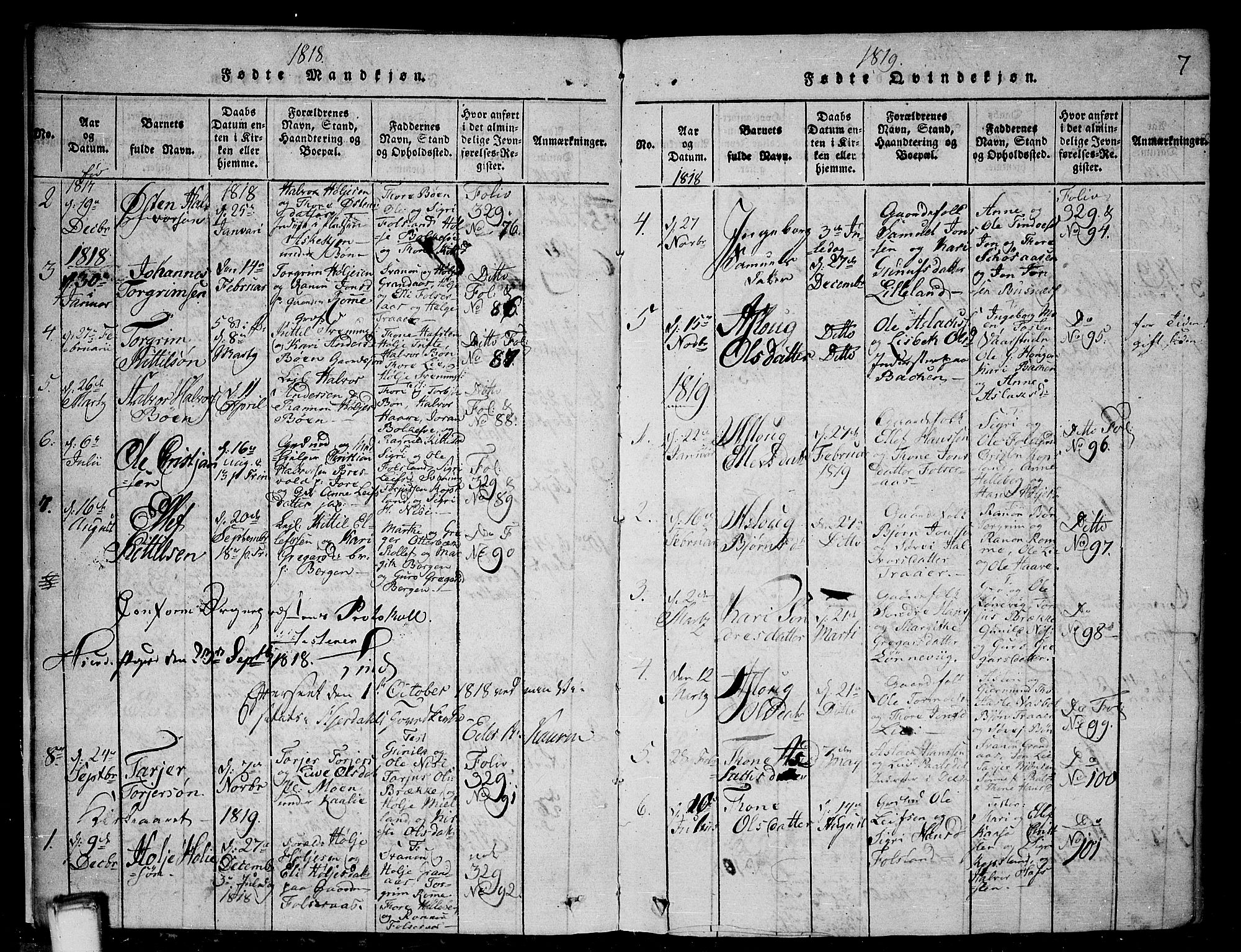 Gransherad kirkebøker, AV/SAKO-A-267/G/Ga/L0001: Parish register (copy) no. I 1, 1815-1842, p. 7