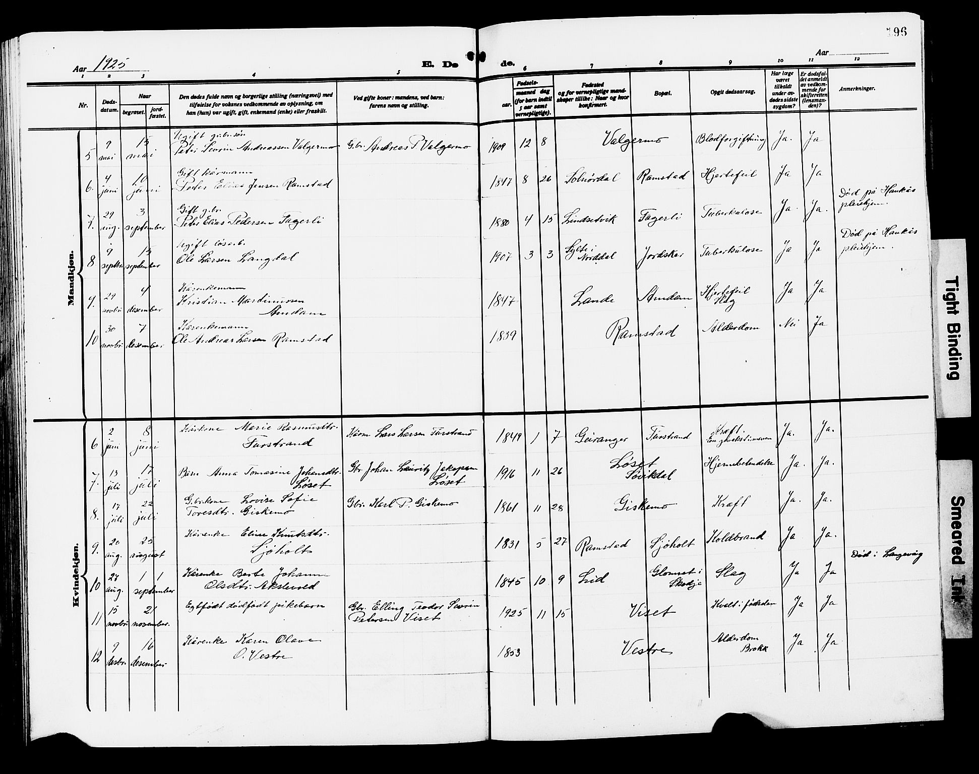 Ministerialprotokoller, klokkerbøker og fødselsregistre - Møre og Romsdal, SAT/A-1454/522/L0328: Parish register (copy) no. 522C07, 1909-1925, p. 196