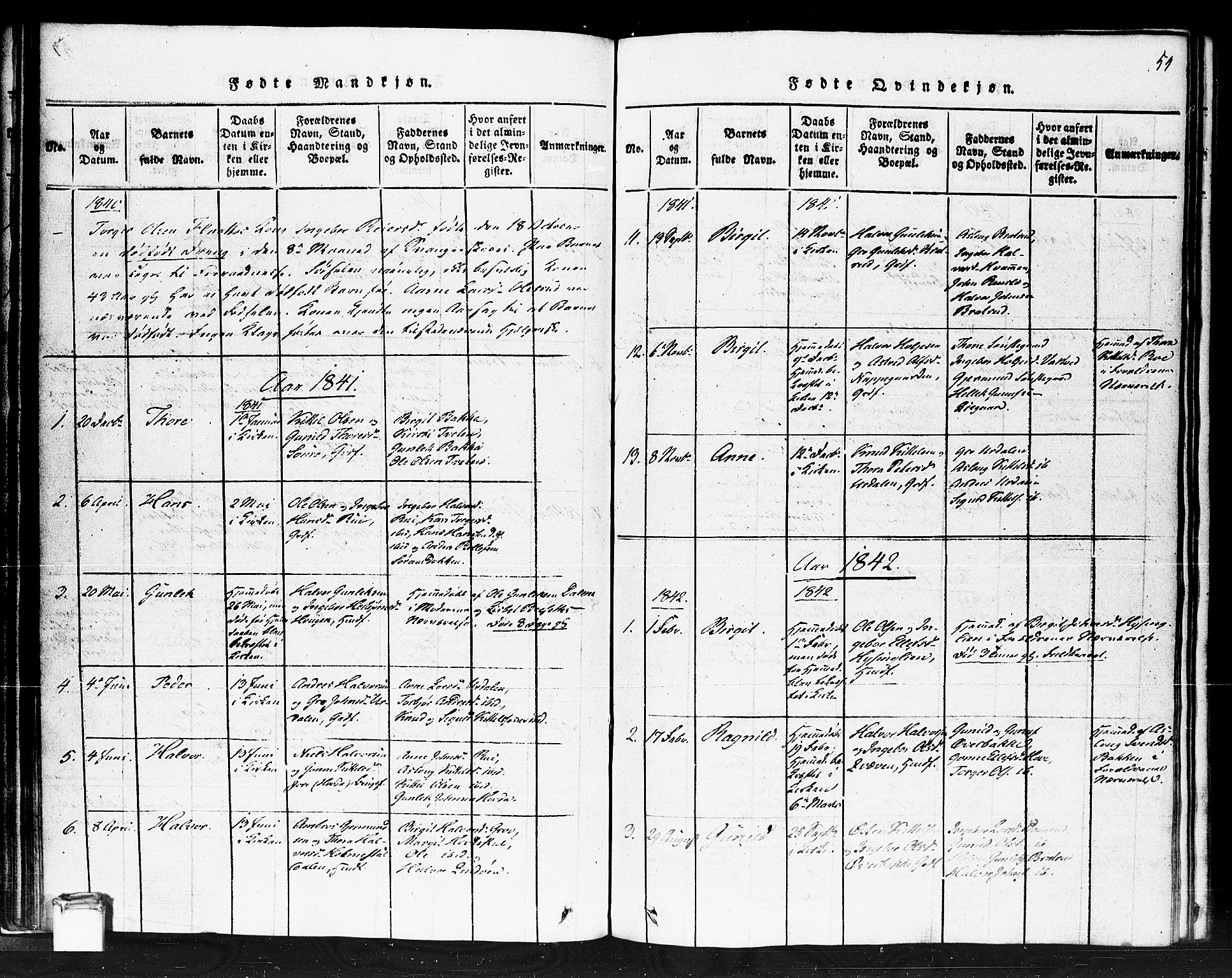 Gransherad kirkebøker, SAKO/A-267/F/Fb/L0002: Parish register (official) no. II 2, 1815-1843, p. 54