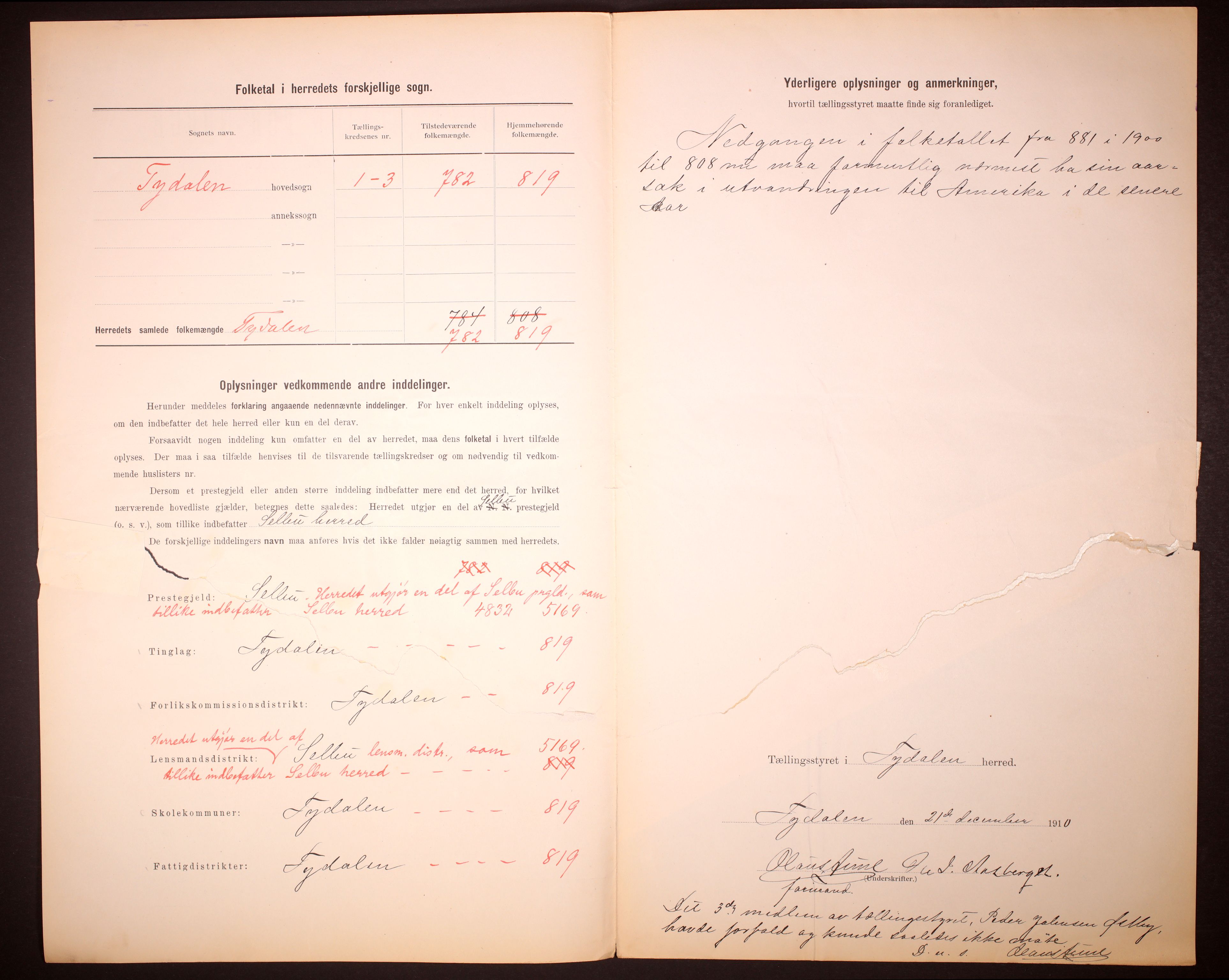 RA, 1910 census for Tydal, 1910, p. 3