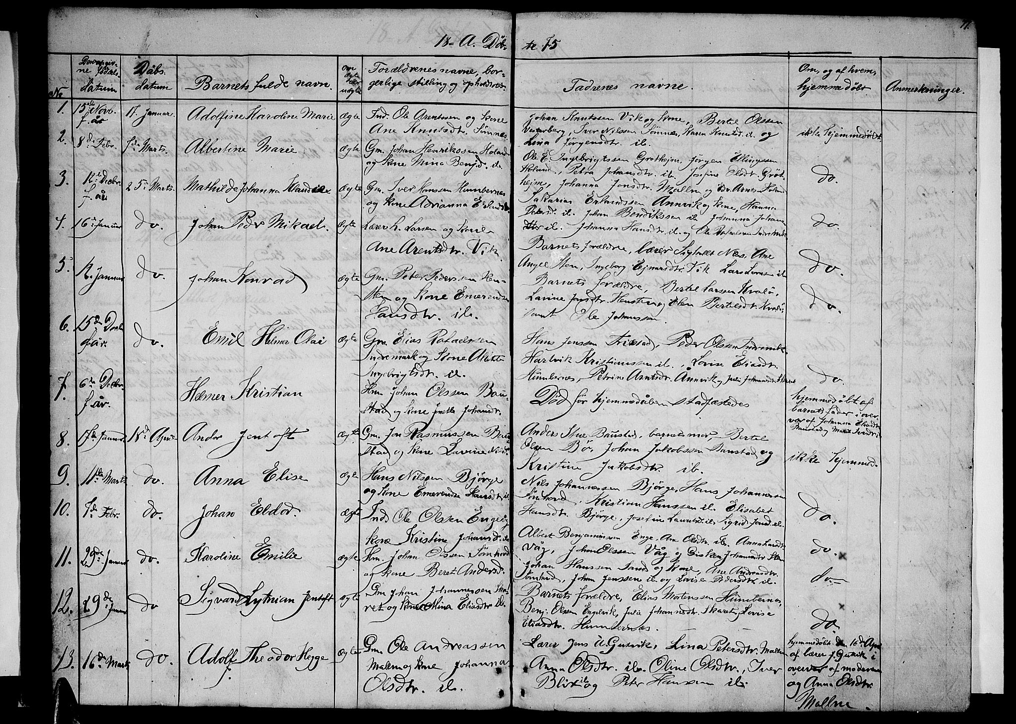 Ministerialprotokoller, klokkerbøker og fødselsregistre - Nordland, AV/SAT-A-1459/812/L0187: Parish register (copy) no. 812C05, 1850-1883, p. 77