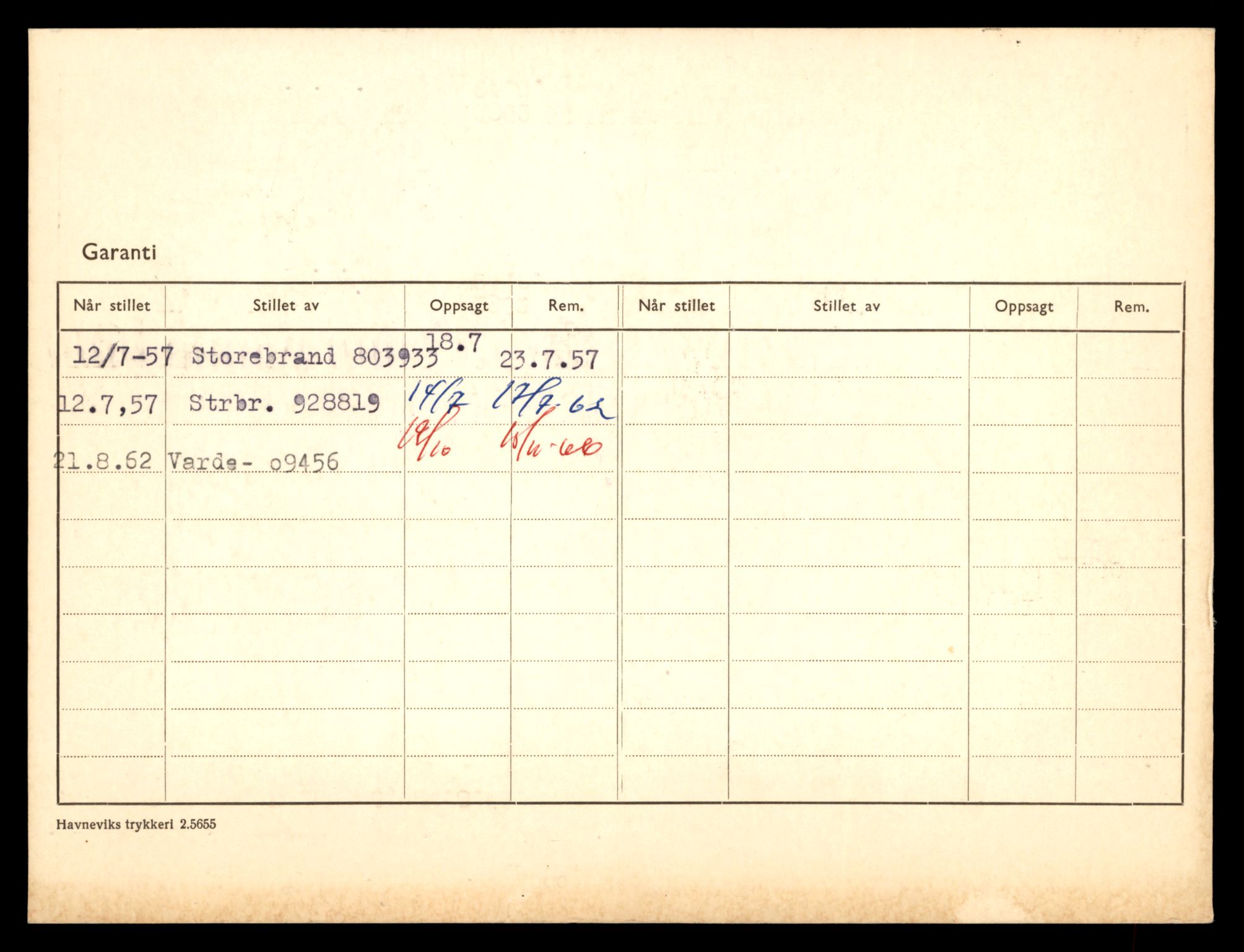 Møre og Romsdal vegkontor - Ålesund trafikkstasjon, AV/SAT-A-4099/F/Fe/L0040: Registreringskort for kjøretøy T 13531 - T 13709, 1927-1998, p. 2306