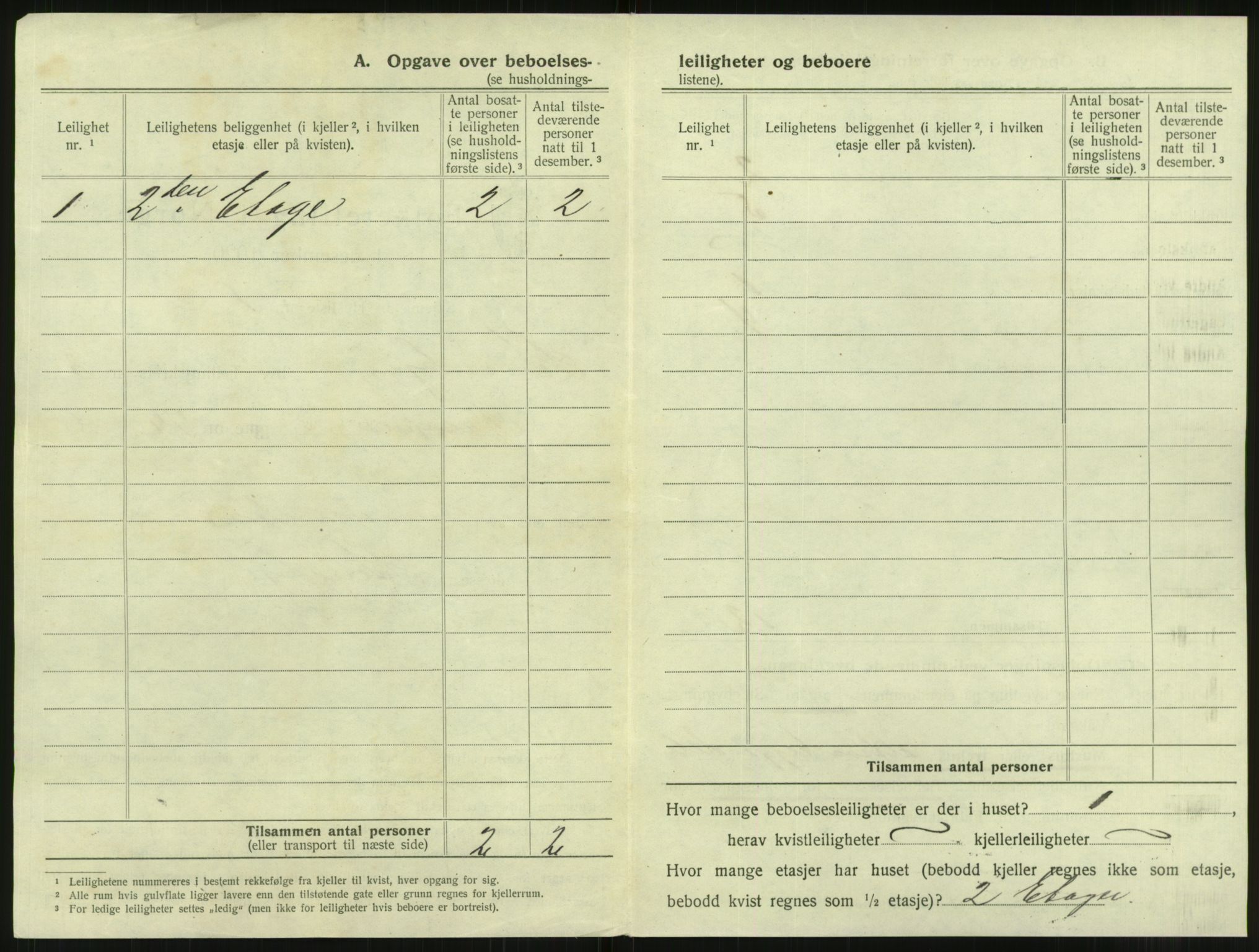 SAT, 1920 census for Steinkjer, 1920, p. 421