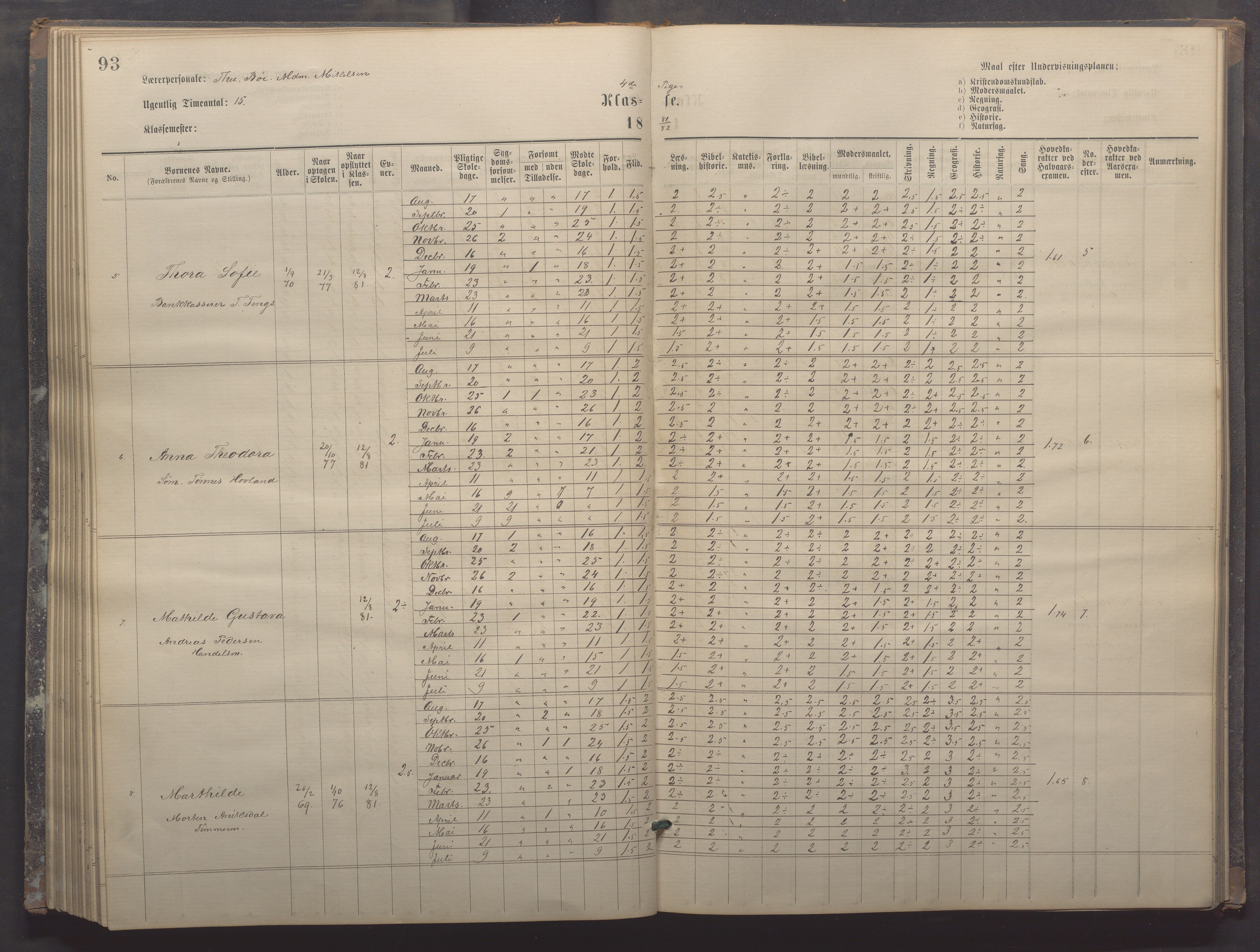 Egersund kommune (Ladested) - Egersund almueskole/folkeskole, IKAR/K-100521/H/L0017: Skoleprotokoll - Almueskolen, 5./6. klasse, 1877-1887, p. 93