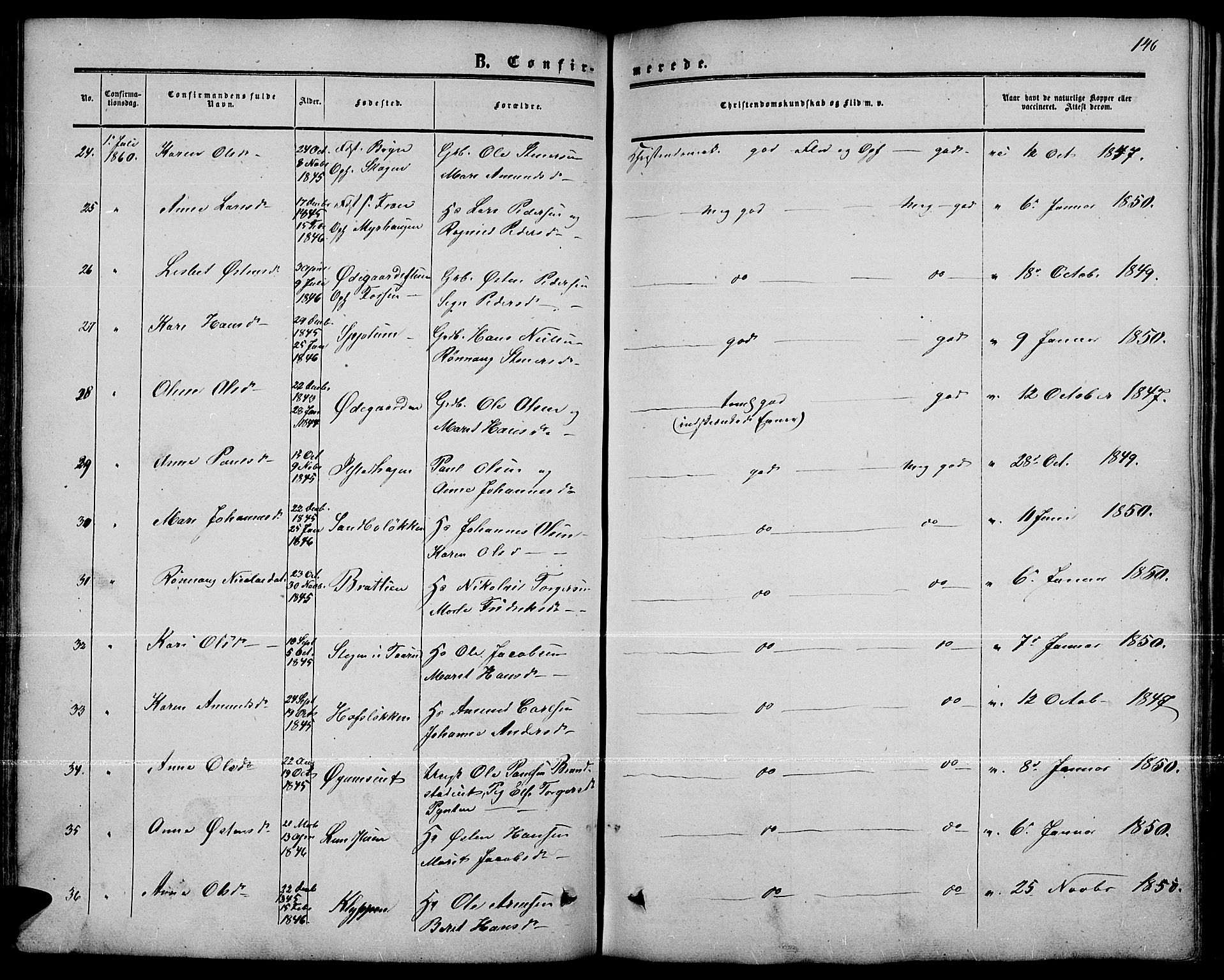 Nord-Fron prestekontor, AV/SAH-PREST-080/H/Ha/Hab/L0001: Parish register (copy) no. 1, 1851-1883, p. 146