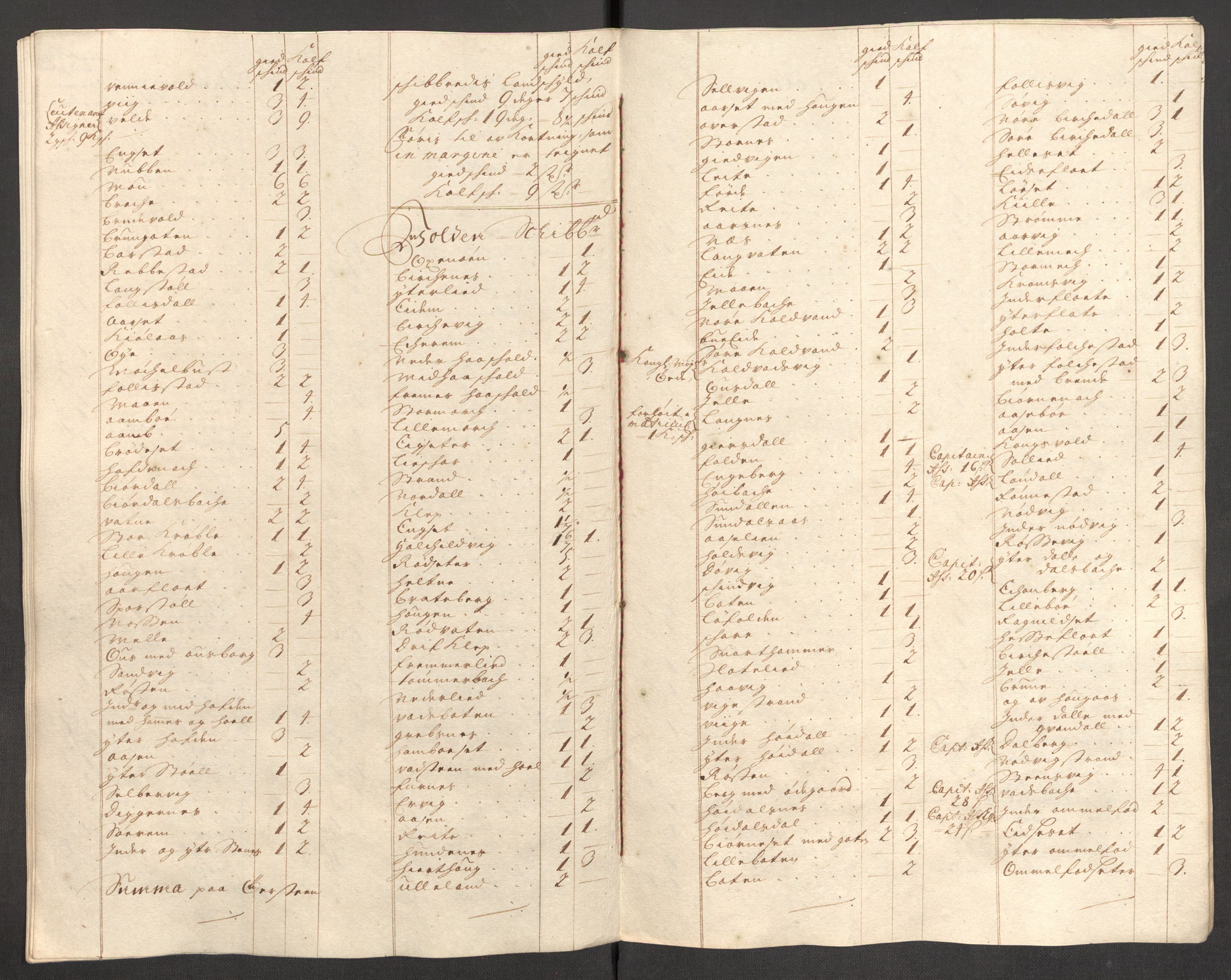 Rentekammeret inntil 1814, Reviderte regnskaper, Fogderegnskap, AV/RA-EA-4092/R54/L3559: Fogderegnskap Sunnmøre, 1702-1703, p. 53