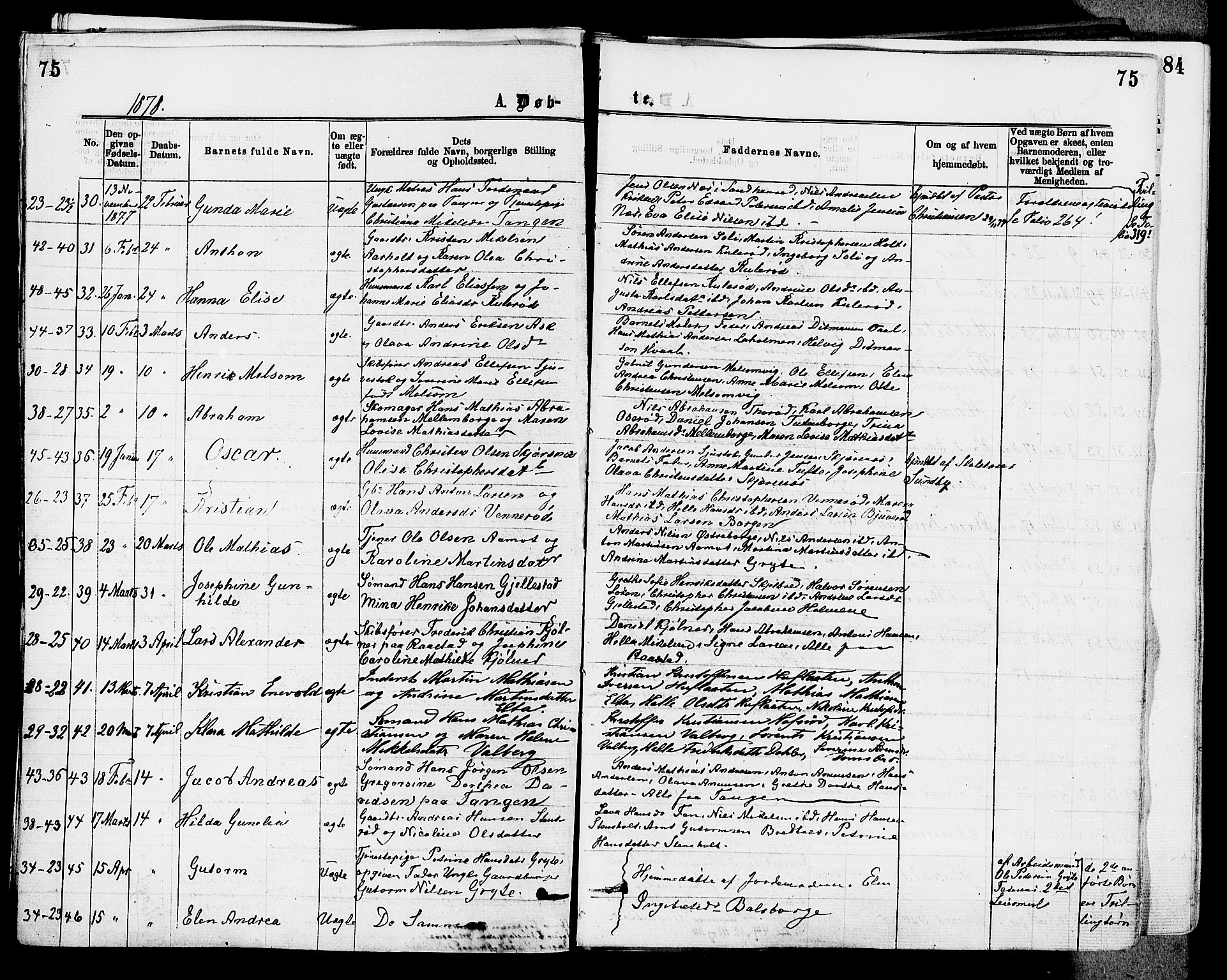 Stokke kirkebøker, SAKO/A-320/F/Fa/L0009: Parish register (official) no. I 9, 1872-1883, p. 75