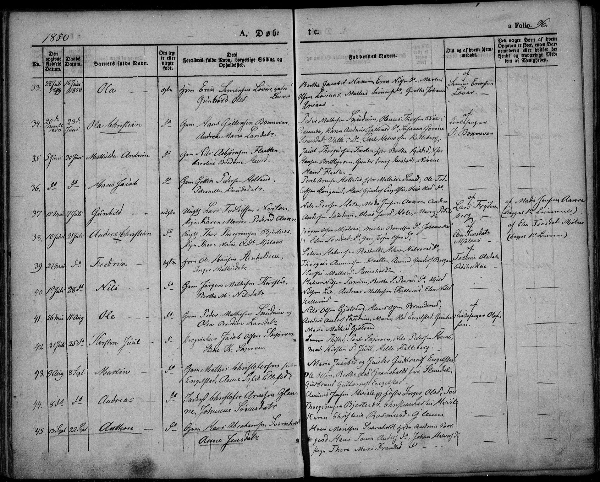 Lardal kirkebøker, AV/SAKO-A-350/F/Fa/L0006: Parish register (official) no. I 6, 1835-1860, p. 96