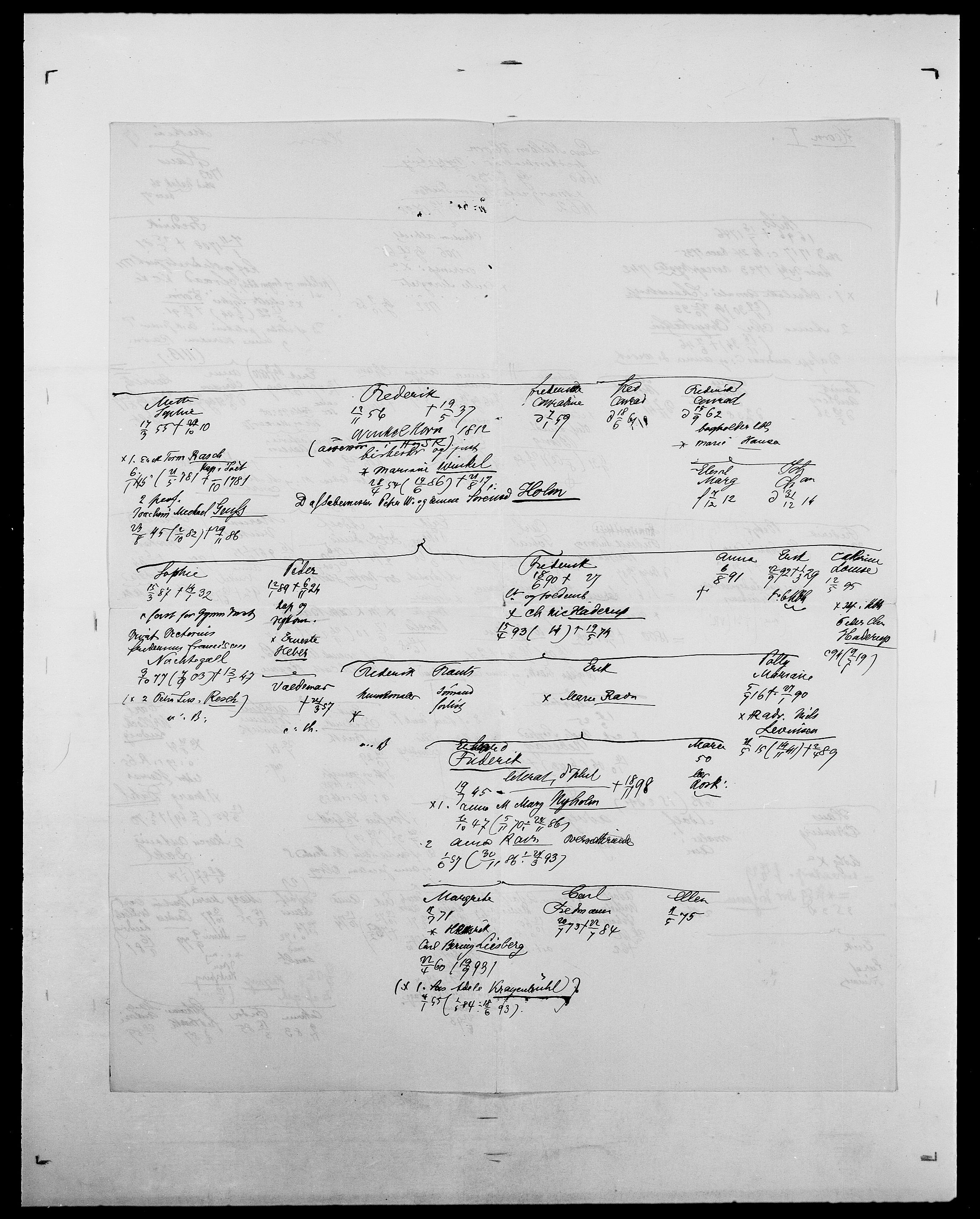 Delgobe, Charles Antoine - samling, AV/SAO-PAO-0038/D/Da/L0018: Hoch - Howert, p. 909