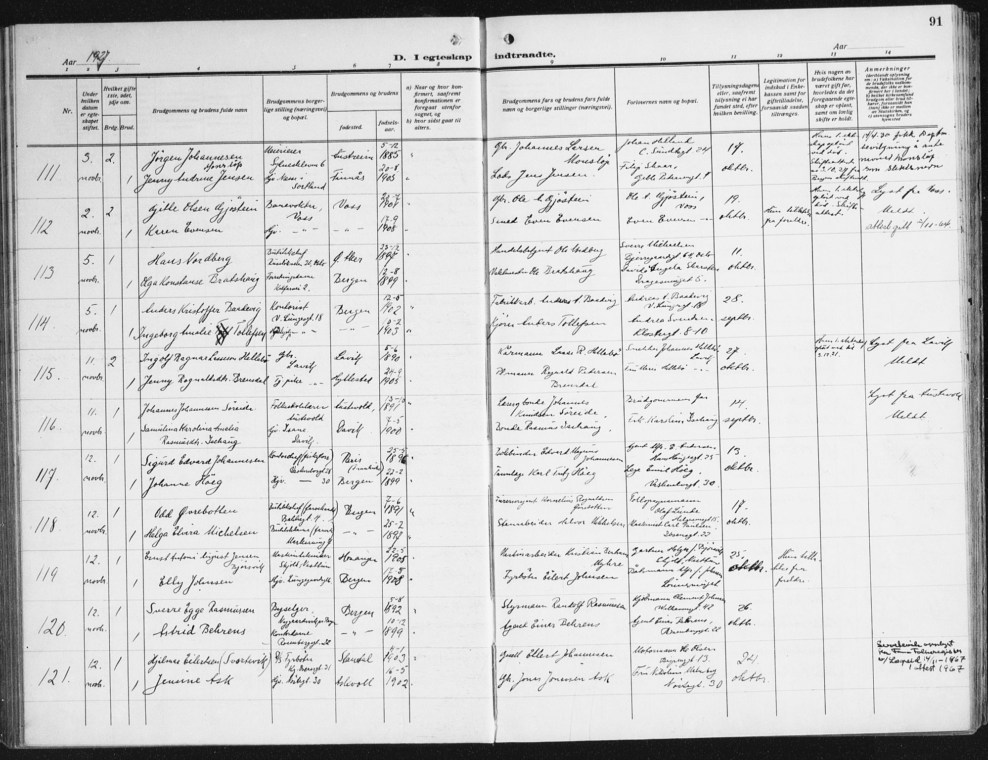 Domkirken sokneprestembete, AV/SAB-A-74801/H/Haa/L0039: Parish register (official) no. D 6, 1921-1937, p. 91