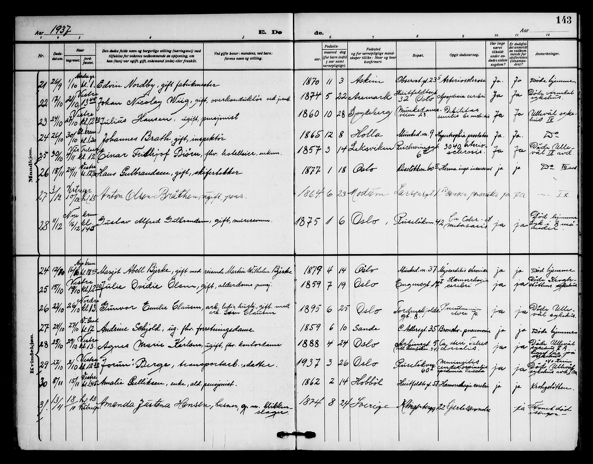 Piperviken prestekontor Kirkebøker, AV/SAO-A-10874/F/L0005: Parish register (official) no. 5, 1911-1949, p. 143