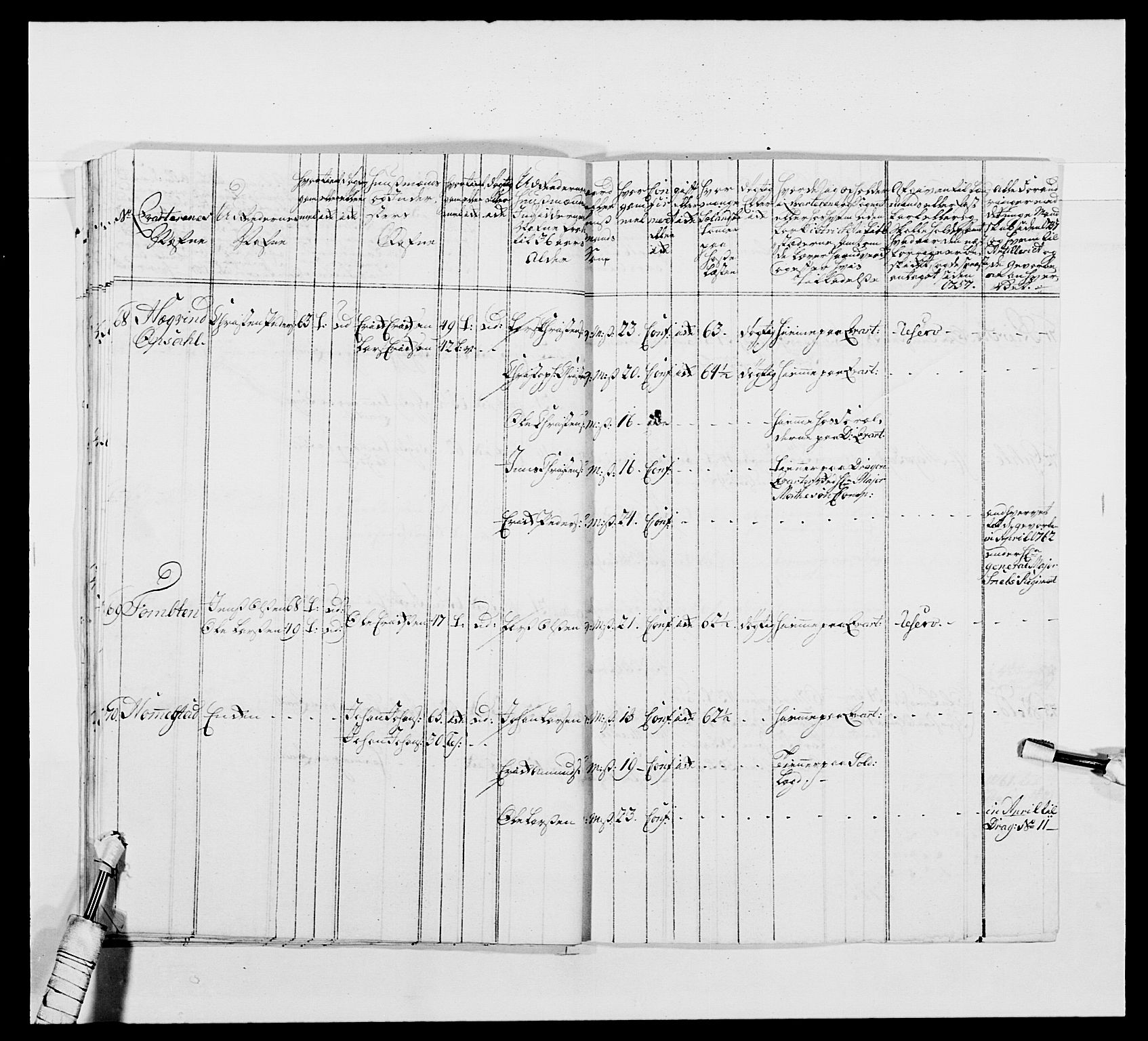 Kommanderende general (KG I) med Det norske krigsdirektorium, AV/RA-EA-5419/E/Ea/L0480: 3. Sønnafjelske dragonregiment, 1765-1767, p. 58