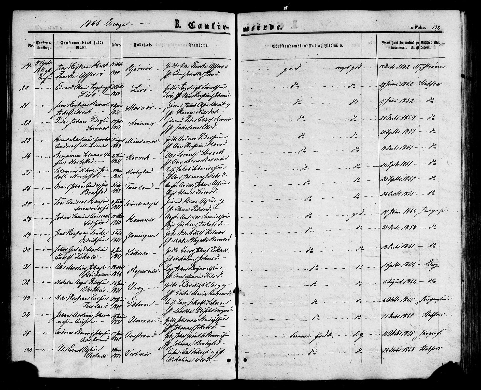 Ministerialprotokoller, klokkerbøker og fødselsregistre - Nordland, AV/SAT-A-1459/817/L0262: Parish register (official) no. 817A03/ 1, 1862-1877, p. 132