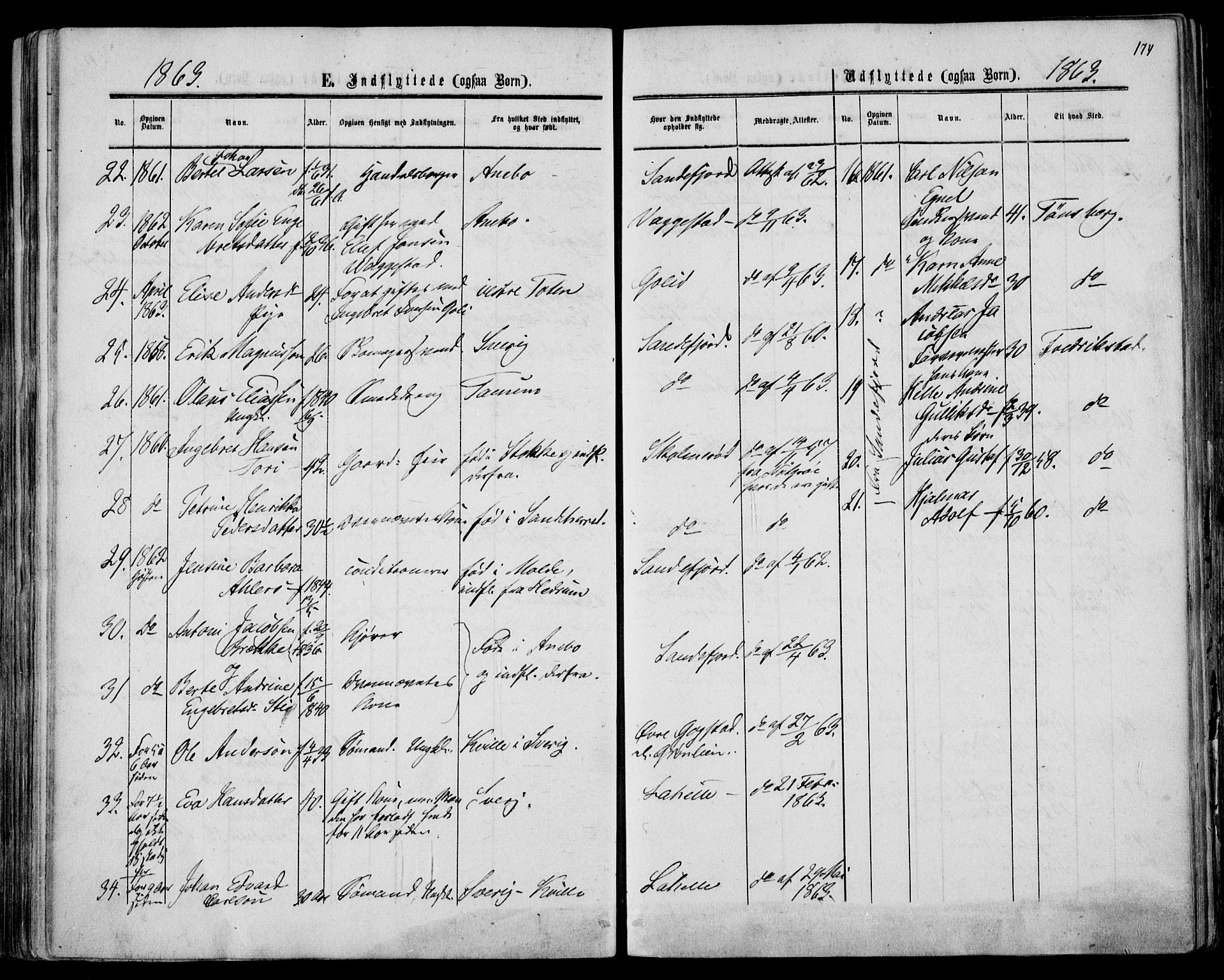 Sandar kirkebøker, AV/SAKO-A-243/F/Fa/L0009: Parish register (official) no. 9, 1862-1871, p. 174