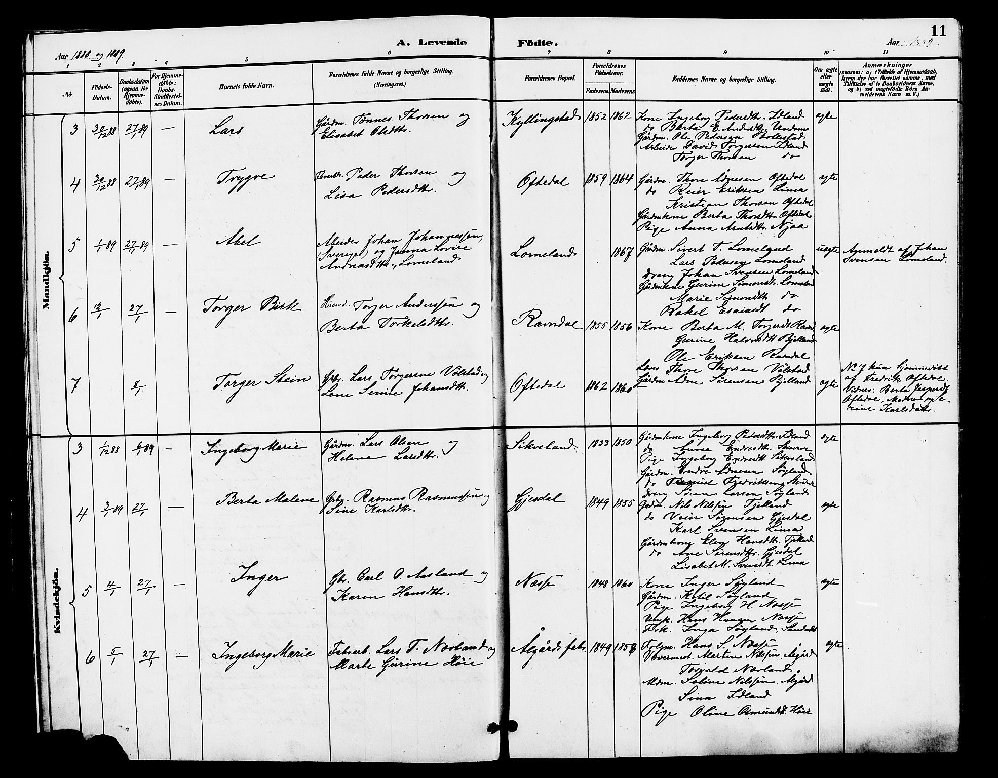 Lye sokneprestkontor, AV/SAST-A-101794/001/30BB/L0008: Parish register (copy) no. B 7, 1887-1901, p. 11