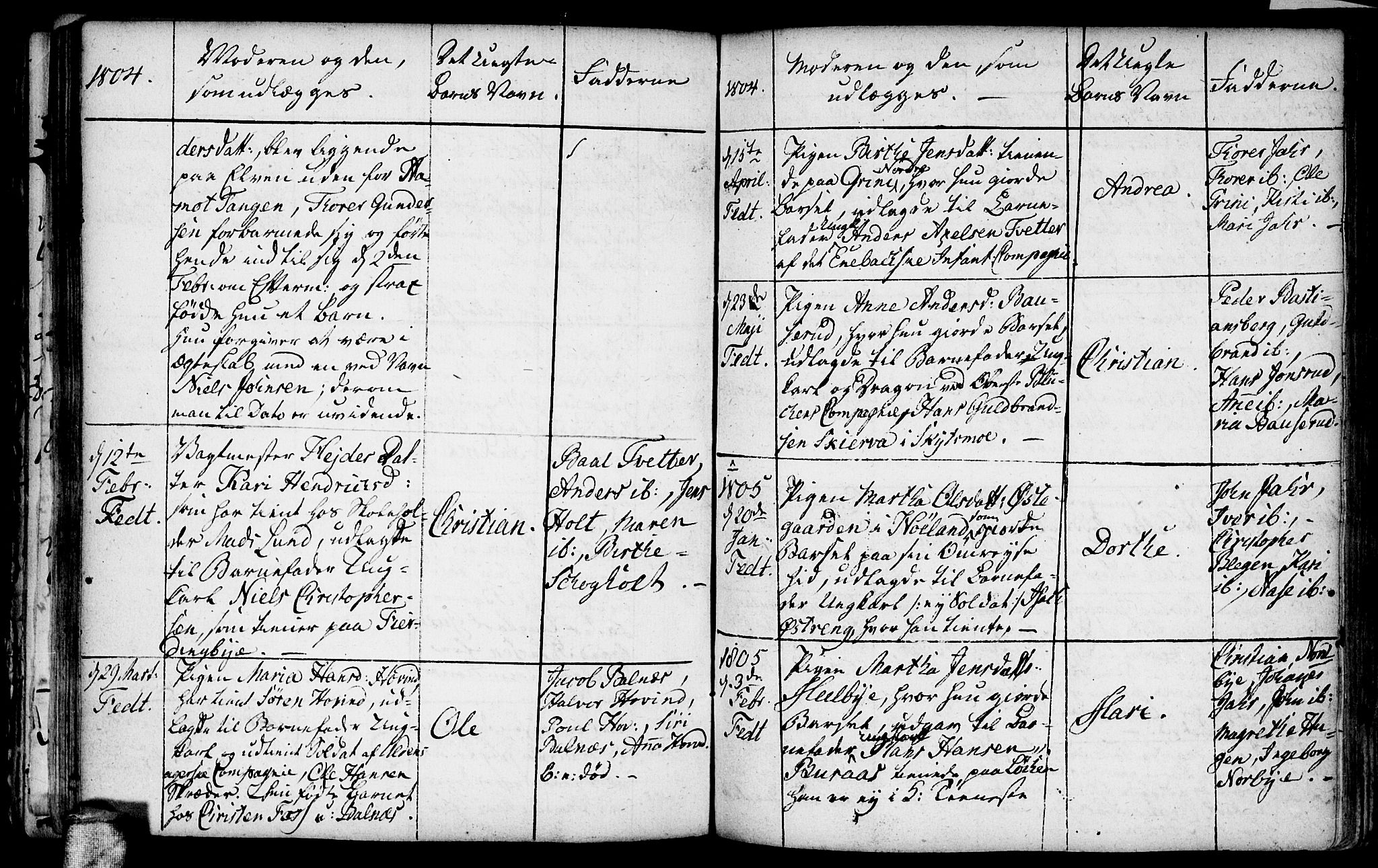 Fet prestekontor Kirkebøker, AV/SAO-A-10370a/F/Fa/L0002: Parish register (official) no. I 2, 1716-1815, p. 66