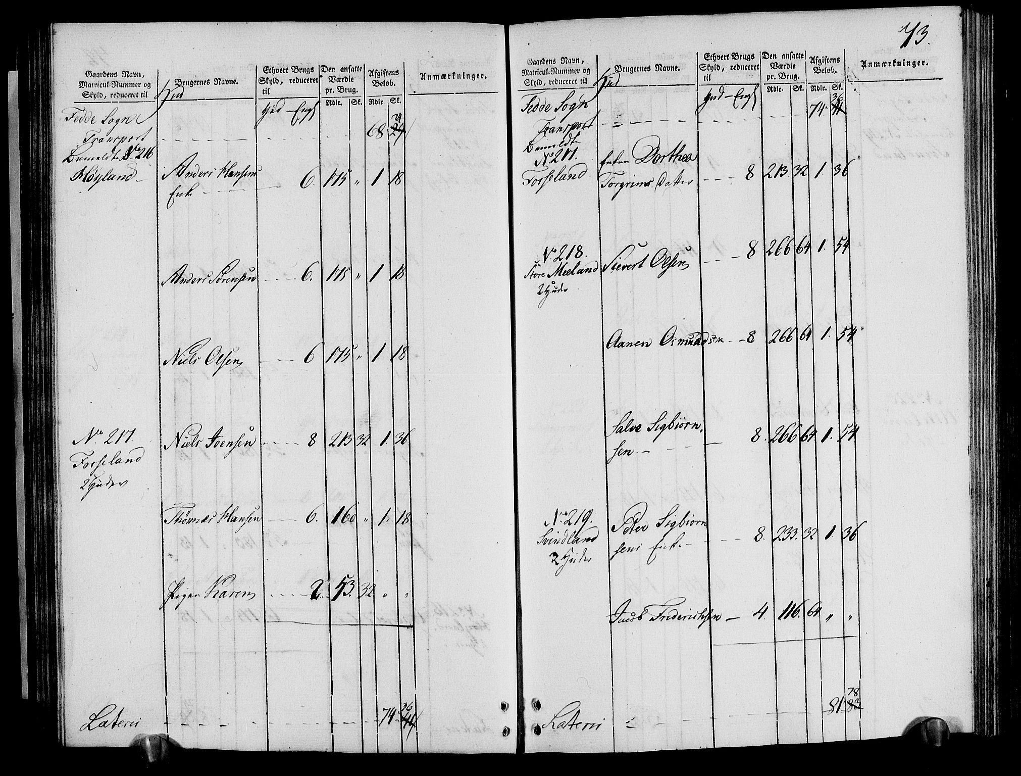 Rentekammeret inntil 1814, Realistisk ordnet avdeling, AV/RA-EA-4070/N/Ne/Nea/L0095: Lista fogderi. Oppebørselsregister, 1803-1804, p. 75