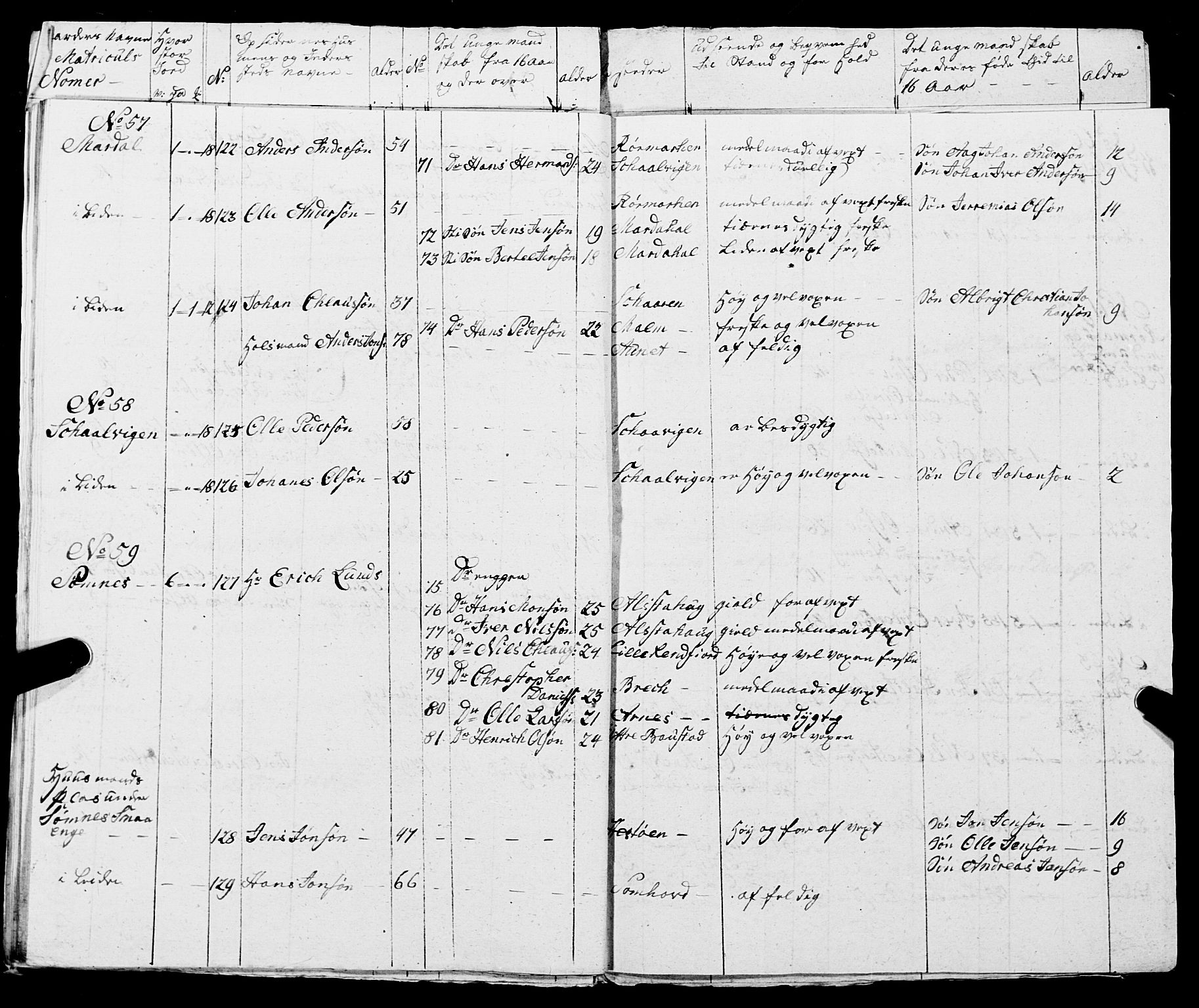 Fylkesmannen i Nordland, AV/SAT-A-0499/1.1/R/Ra/L0005: --, 1809-1835, p. 119