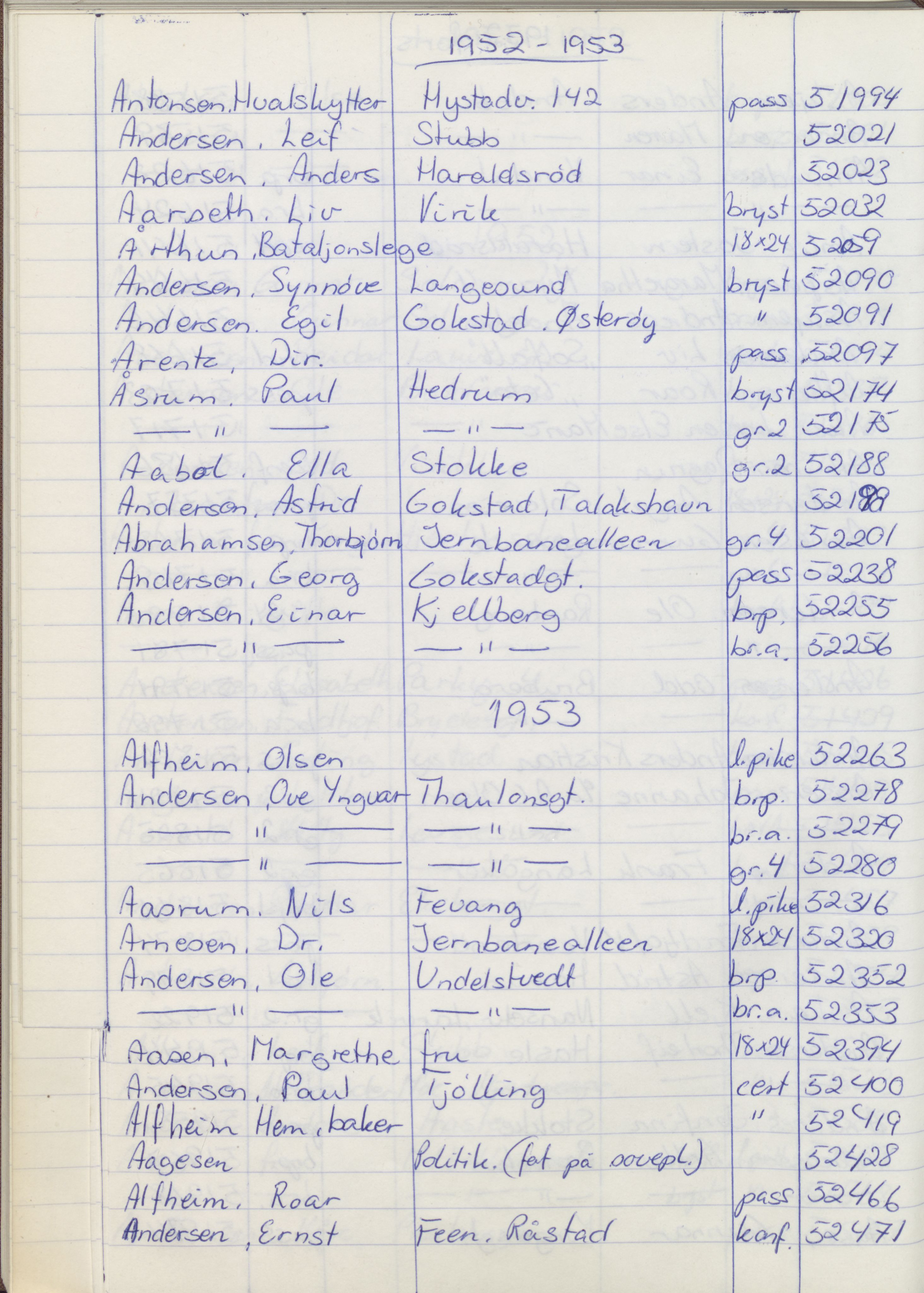 Pa 1494 - Jørgensen, Antonius. Fotograf, VEMU/A-2760/F/Fa, 1927-2004, p. 1154