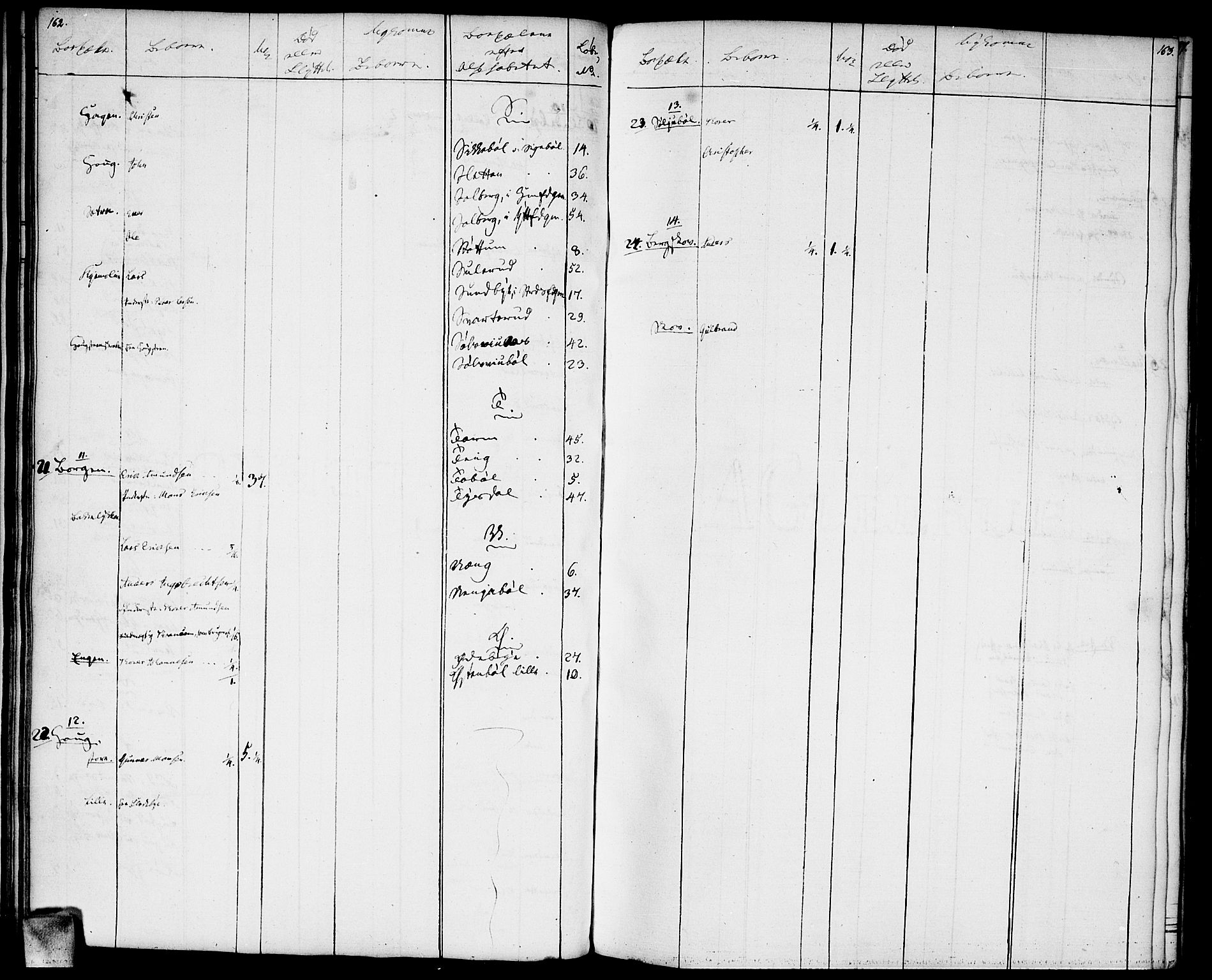 Enebakk prestekontor Kirkebøker, AV/SAO-A-10171c/F/Fa/L0004: Parish register (official) no. I 4, 1806-1854, p. 162-163