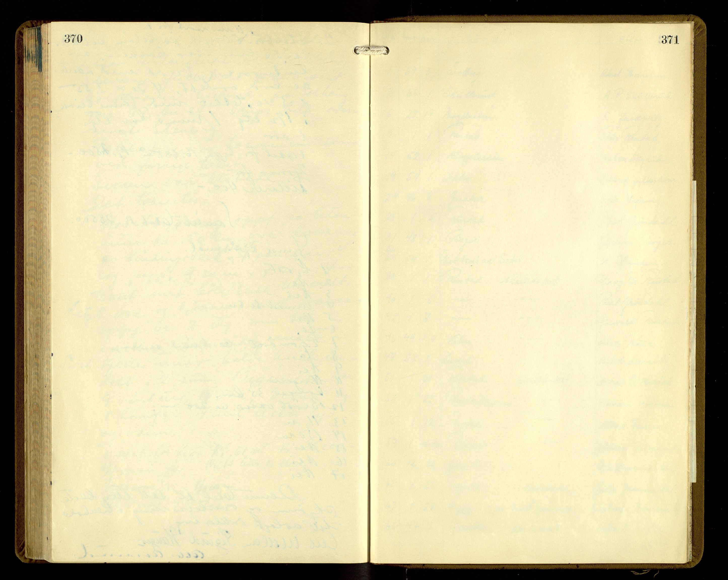 Norges Brannkasse, Vinger, SAH/NBRANV-012/F/L0002: Branntakstprotokoll, 1936-1948, p. 370-371